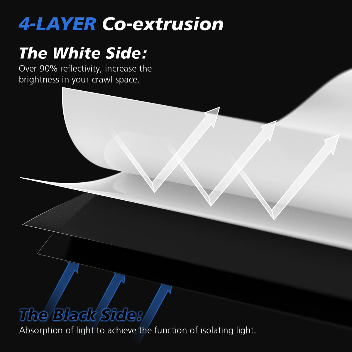 Crawl Space Vapor Barrier - 14 mil 10' x 50', Vapor Barrier for Crawlspace Encapsulation kit, Vapor Barrier Plastic Material, Crawlspace Liner, Heavy Duty Plastic sheeting, Black and White Panda Film