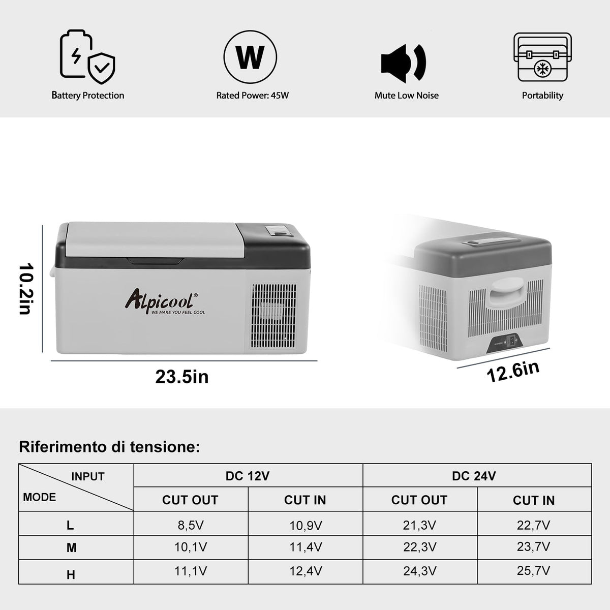 Alpicool C15 Portable Car Freezer,12 Volt Refrigerator, 16 Quart (15 Liter) Fast Cooling 12V Car Fridge -4℉~68℉, Car Cooler, 12/24V DC and 100-240V AC for Outdoor, Camping, RV, Truck, Boat