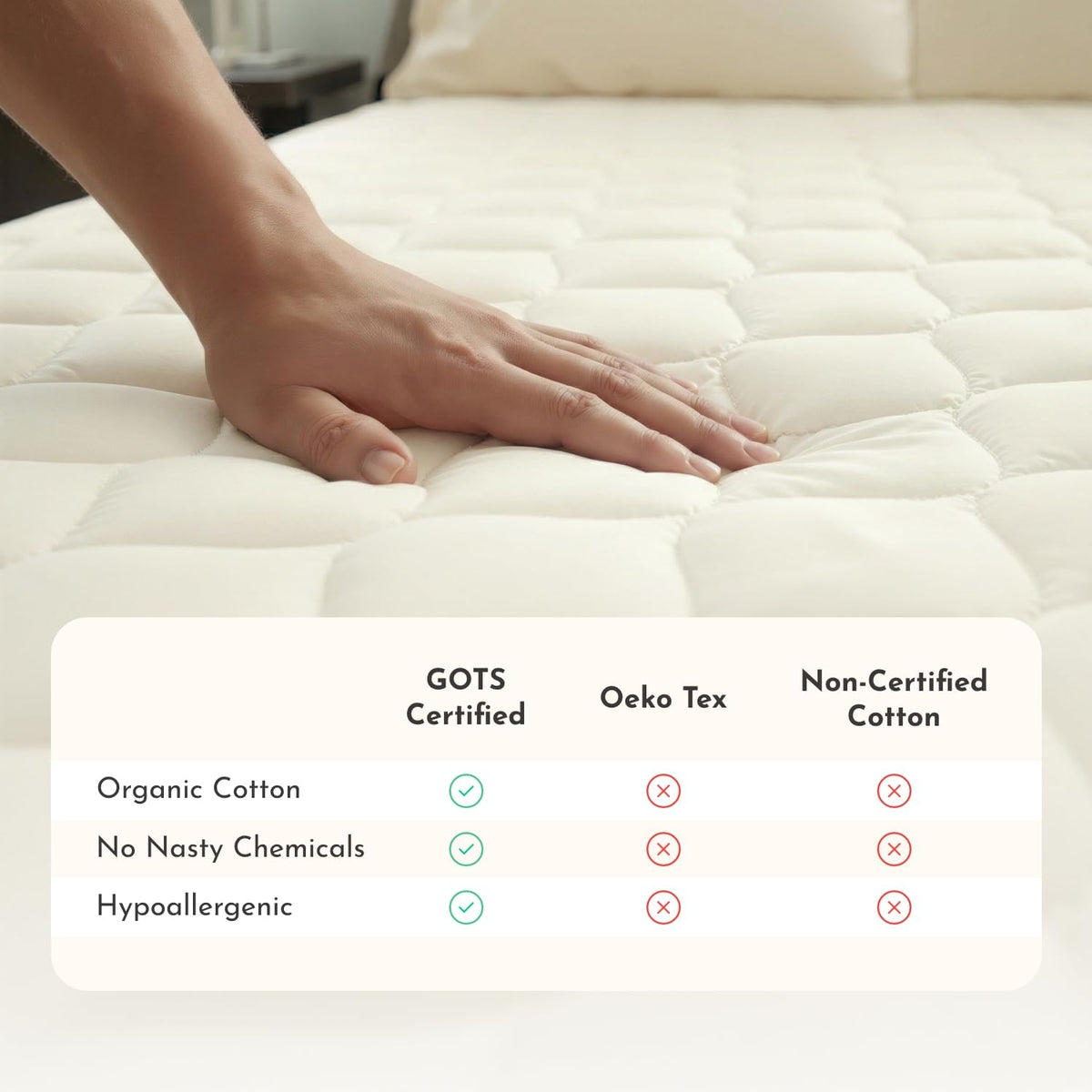 100% Cotton Organic Mattress Protector | Breathable & Noiseless GOTS Organic Mattress Pad with Premium 300GSM Durability | Machine Washable Quilted Bed Protector with Deep Pocket (Ivory, Twin)