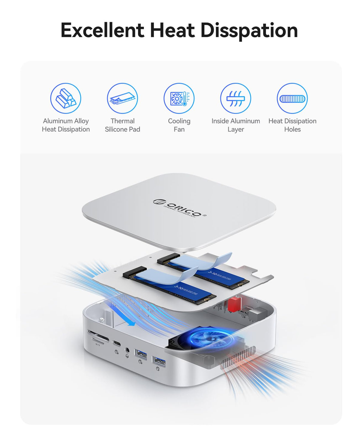 ORICO MiniRaid 10-in-1 Docking Station with Dual-Bay M.2 NVMe/SATA SSD Enclosure for Mac mini M4 Pro, Raid 0/1/PM, USB C HUB with HDMI 4K@60Hz, 10Gbps, PD60W, SD/TF Slot, RJ45 for Creator-MR10 Pro