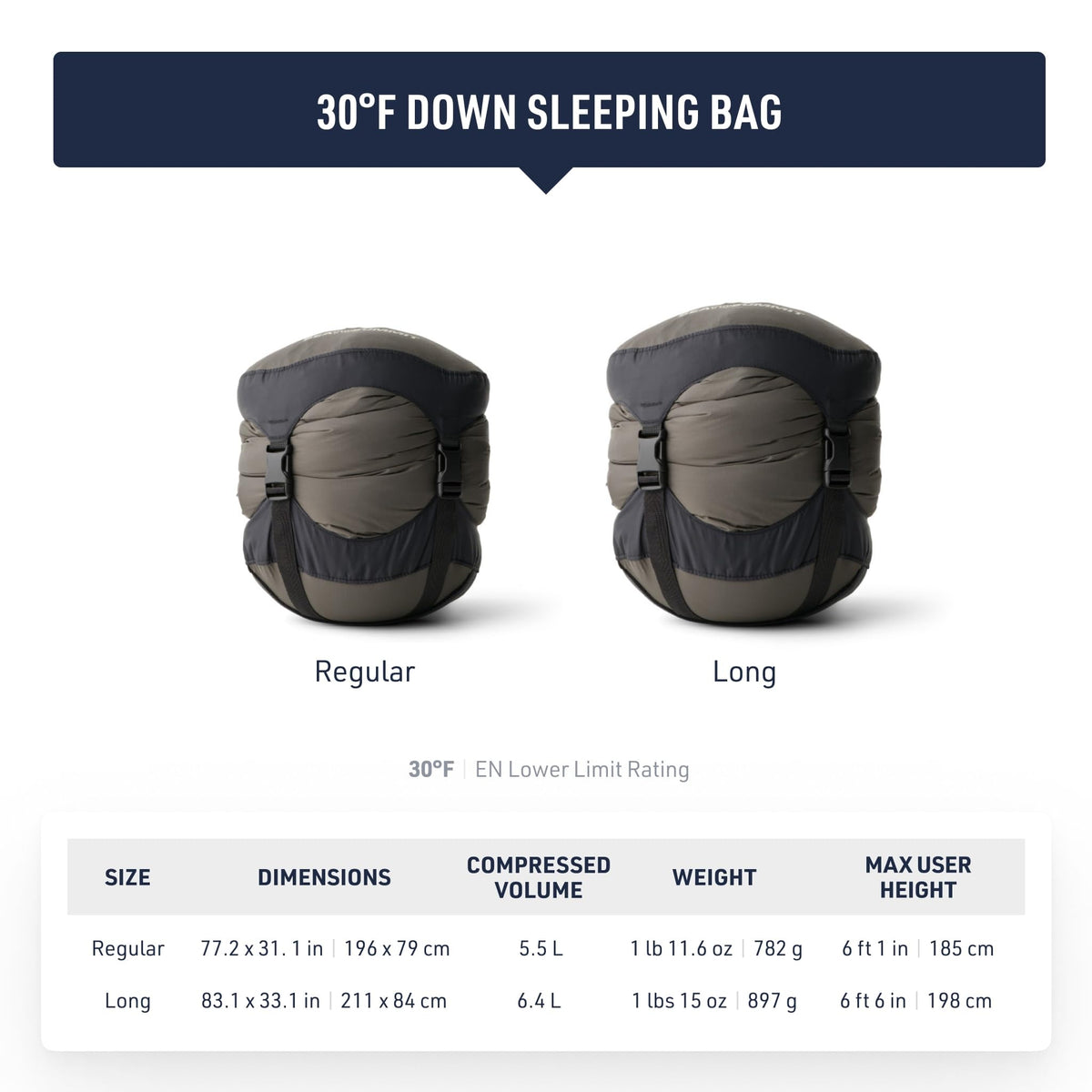 Sea to Summit Ascent Down Sleeping Bag, 30-Degree, Long
