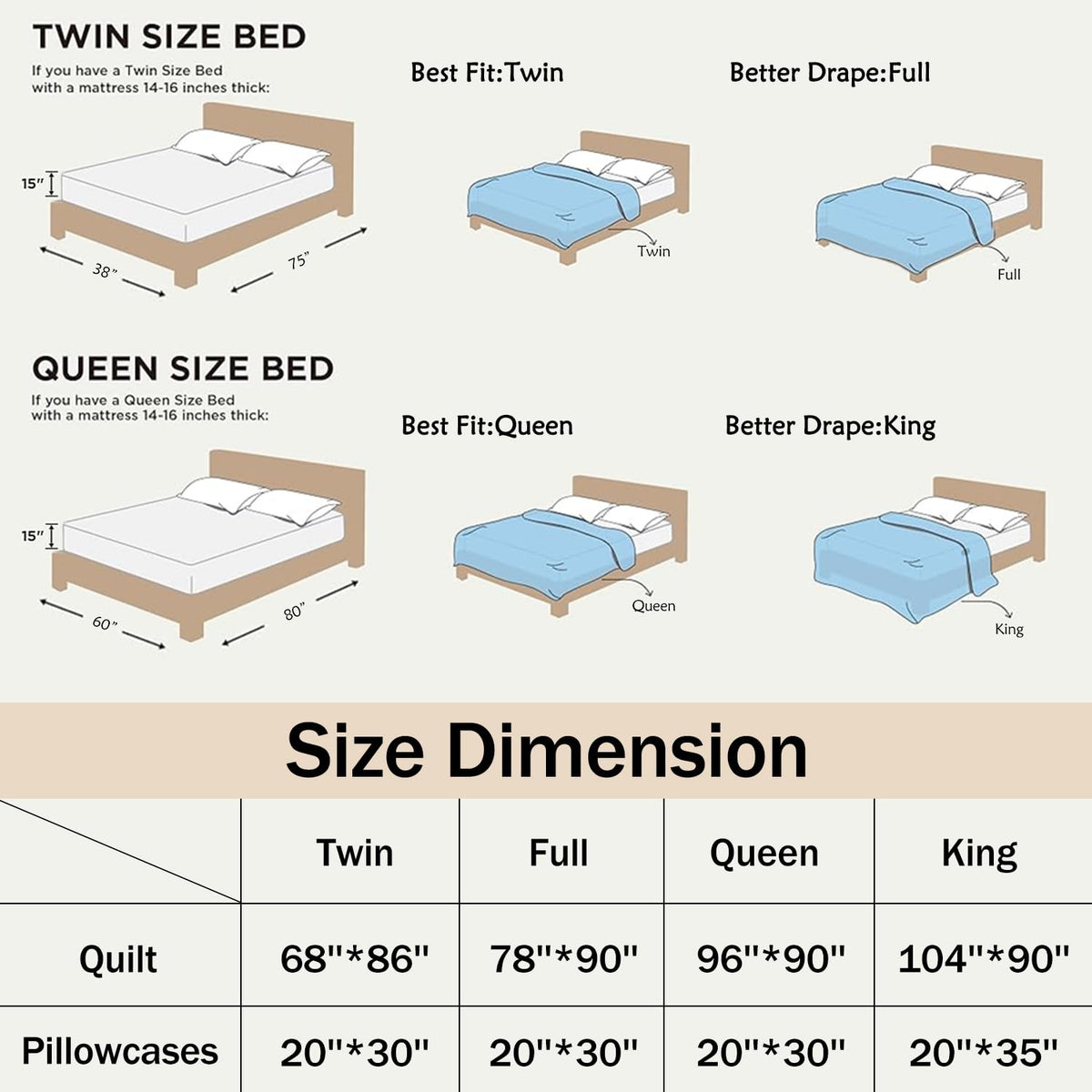 HOSIMA Sea Turtle King Size Quilt,Sea Turtle Print Lightweight Quilt,Shells Fish and Corals Pattern Coastal Bedding for Room Decor,Ocean Themed Bedding with 2 Pillowcases.