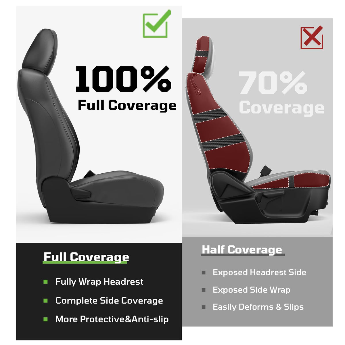 Car Seat Covers Fit for Toyota Tacoma 2016-2023,Full Coverage Faux Leather Car Seat Covers Full Set,Custom Waterproof Breathable Car Seat Protector Front Seat and Back Seat Covers for Cars(Black)