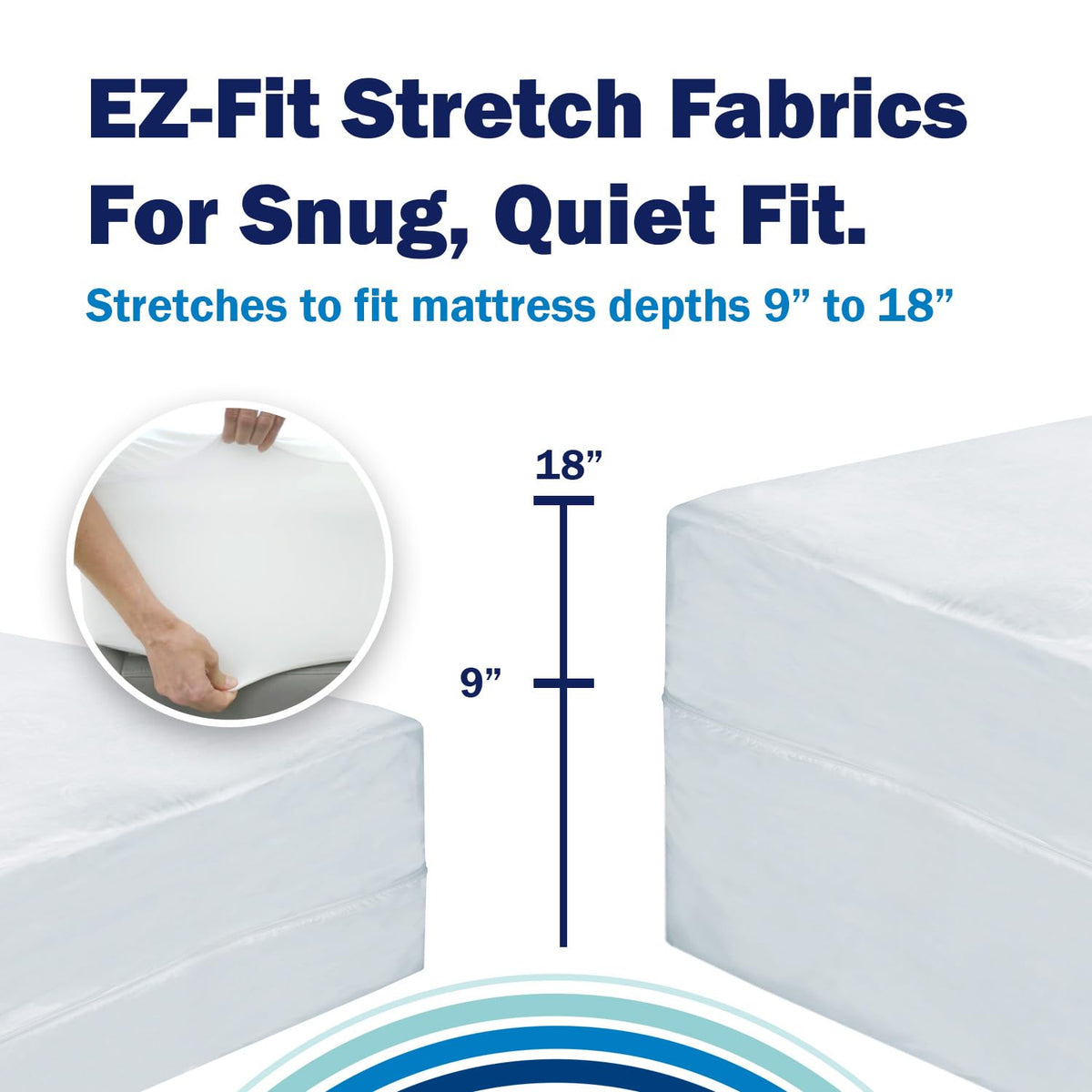 CleanRest PRO Presto! Zip-Off Top Mattress Encasement for EZ Washing, Queen Size, Waterproof Mattress Protector - Bed Bug, Dust Mite & Allergen Proof - 1 Person Install, No Mattress Lifting to Wash