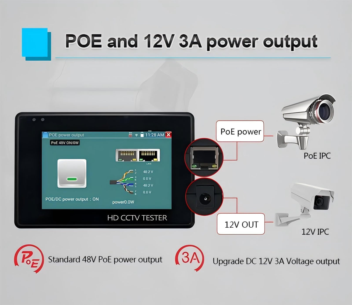 EVERSECU 5 in 1 CCTV Tester Support Up to 4K IP Camera & 720P/1080P/3mp/4mp/5 Megapixel AHD, TVI, CVI & CVBS Analog Camera, 4" Touch Screen Security Video Monitor, POE Out, IP Scan, UTP Cable Test