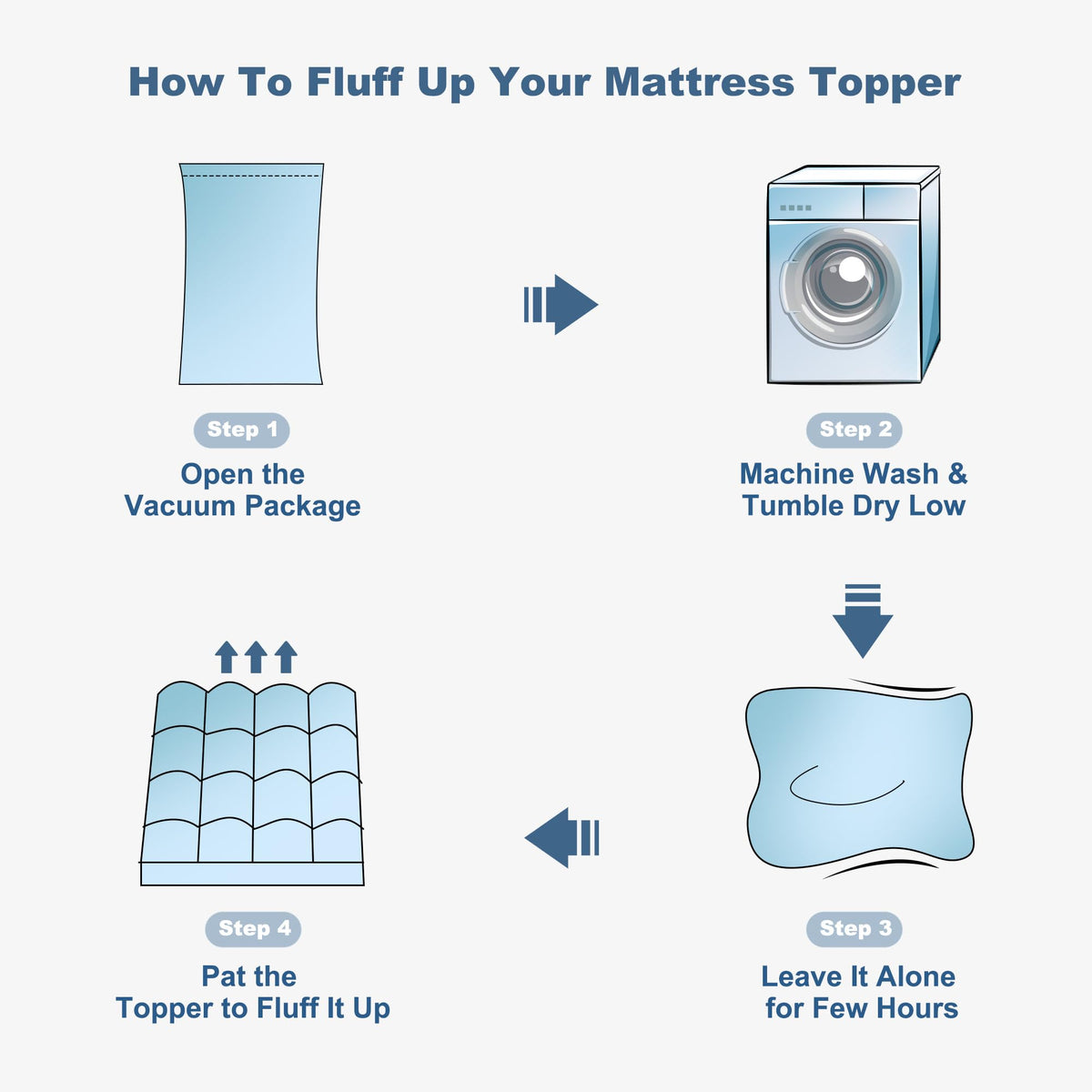 BEDLORE Queen Mattress Topper, Thick Pillow Top Bed Cover for Back Pain Relief, Soft Mattress Pad with Deep Pockets 6-18 inch