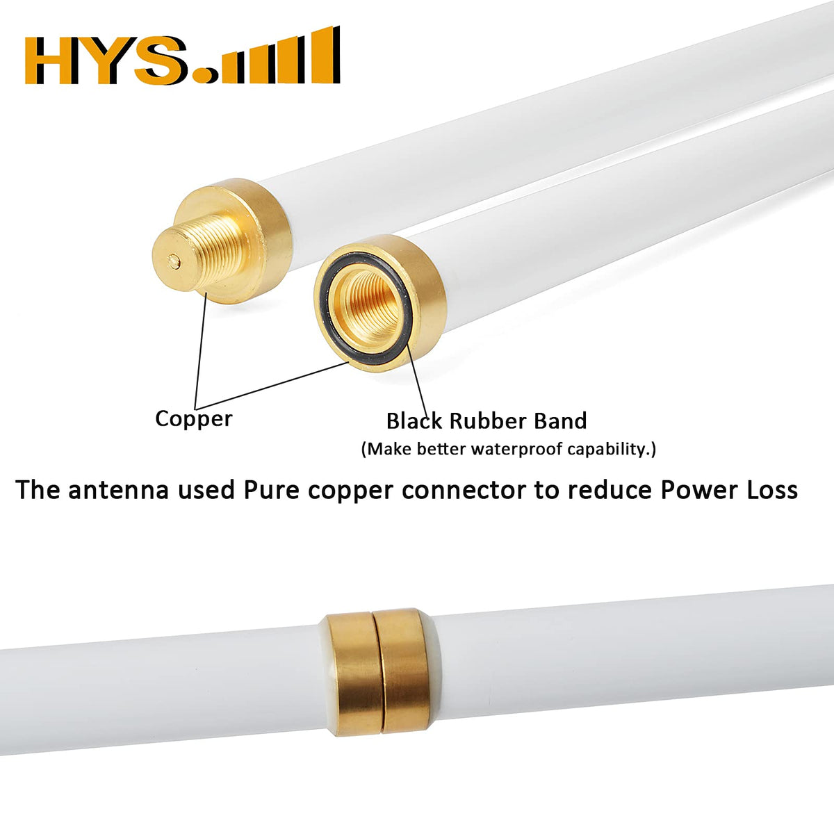 HYS 200W GMRS Base Antenna 5/8 Wave 7.2dBi Pre-Tuned 462-467MHz for Motorola Repeater GR1225 GR500, Midland Anytone Mobile Radio, Fiberglass Omnidirectional