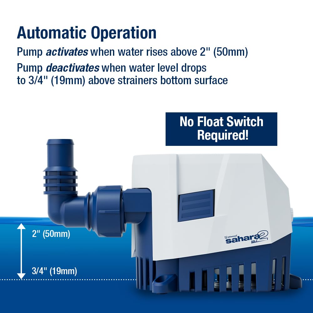 Attwood 5509-7 Sahara MK2 S800 (24V), Automatic Bilge Pump, 800 GPH, With Fittings (Elbow & Straight), Direct Replacement For Attwood 4508-1