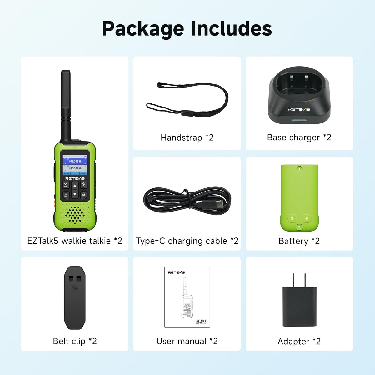 Retevis EZTalk 5 GMRS Two Way Radios, GPS BDS Walkie Talkies Long Range, APP Control, NOAA Weather Alerts, 2000mAh Type-C Rechargeable, IP54 Waterproof, for Outdoor Adventures, Hiking (4 Pack)