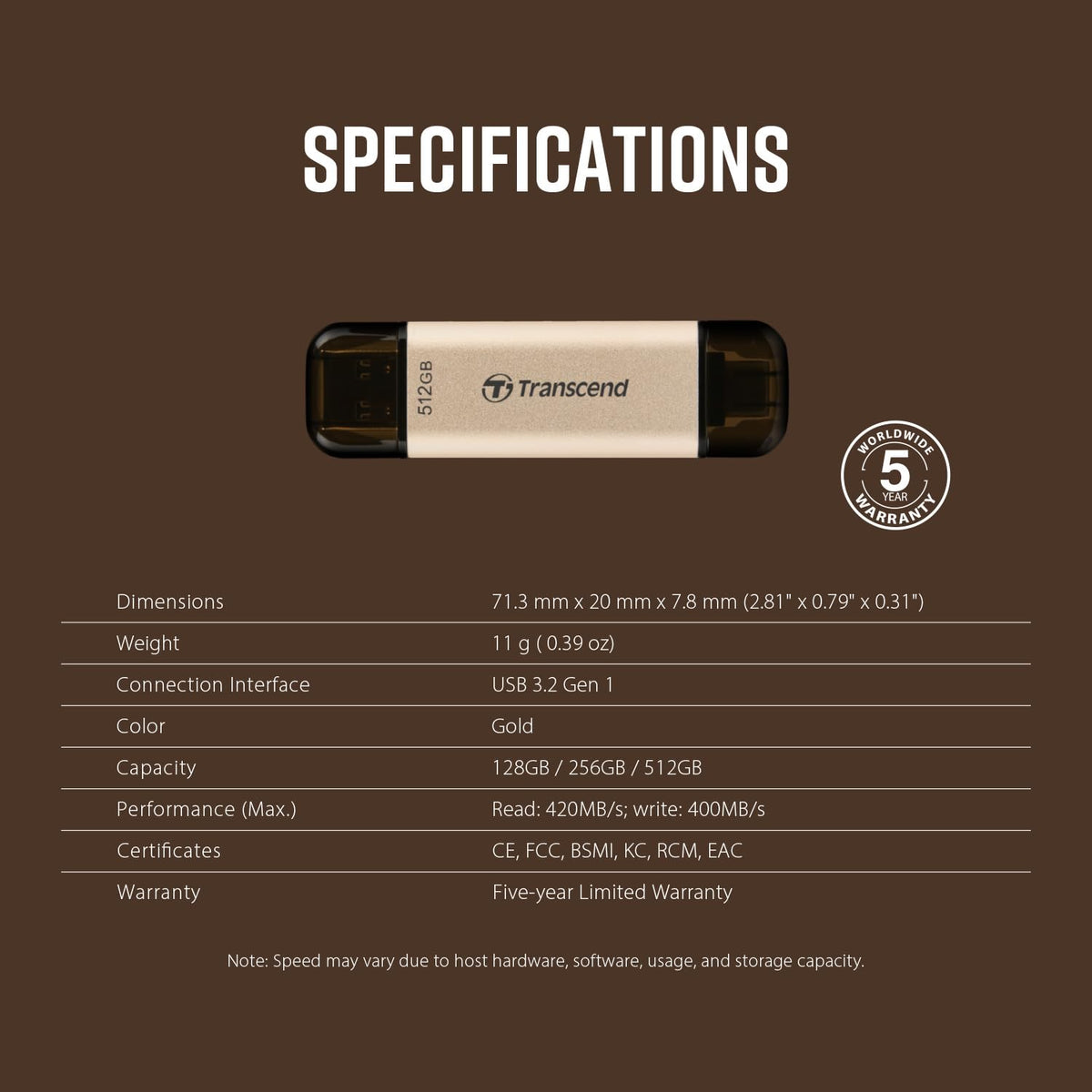 Transcend JF930 256GB Dual USB C Flash Drive for iPhone/iPad/Mac/Windows, Android/Tablet/PC/Gaming Console, Photo Stick Up to 420MB/s, USB 3.2 Thumb Drive, Memory Stick with 2-in-1 Type C &Type A