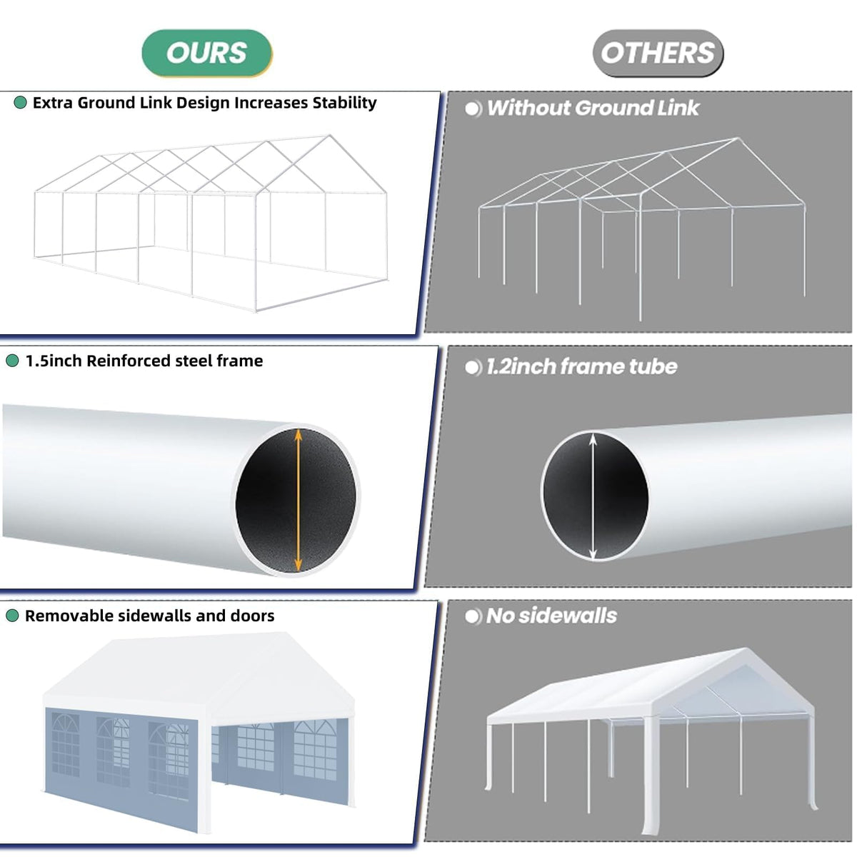 GarveeLife 16x32 ft Outdoor Party Tent Canopy for Weddings & Events - Pavilion with Removable Sidewalls, Waterproof Fabric, Easy Setup, and 3 Storage Bags, White.