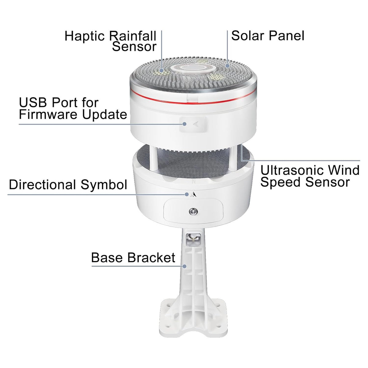 ECOWITT Weather Station Kit, Includes WS3900 Indoor Display Console, WS85 Outdoor Sensor Array and WN32 Outdoor Thermometer&Hygrometer Sensor, IOT Function, 915 MHz