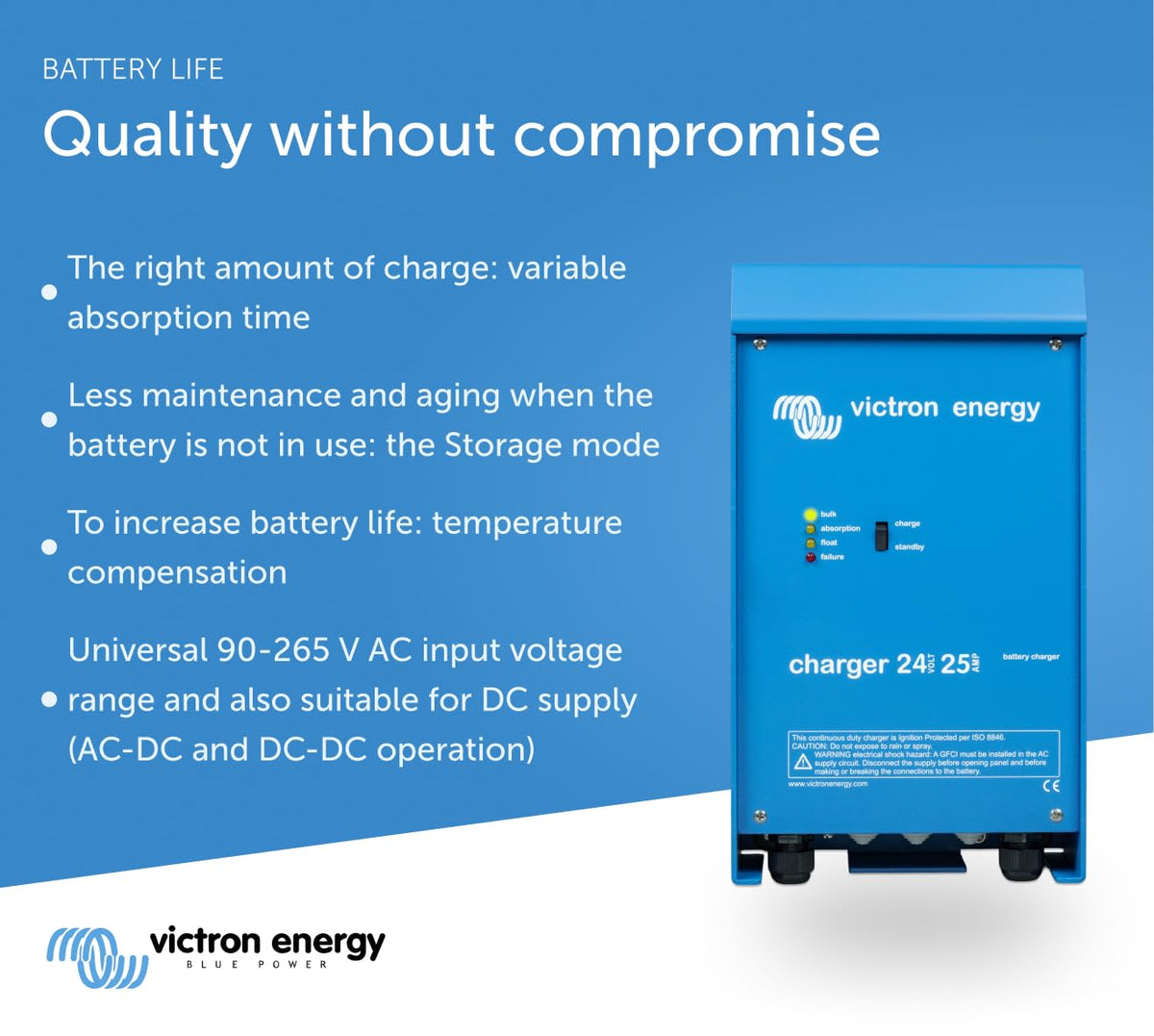 Victron Energy 24-Volt 25 amp Microprocessor Battery Charger