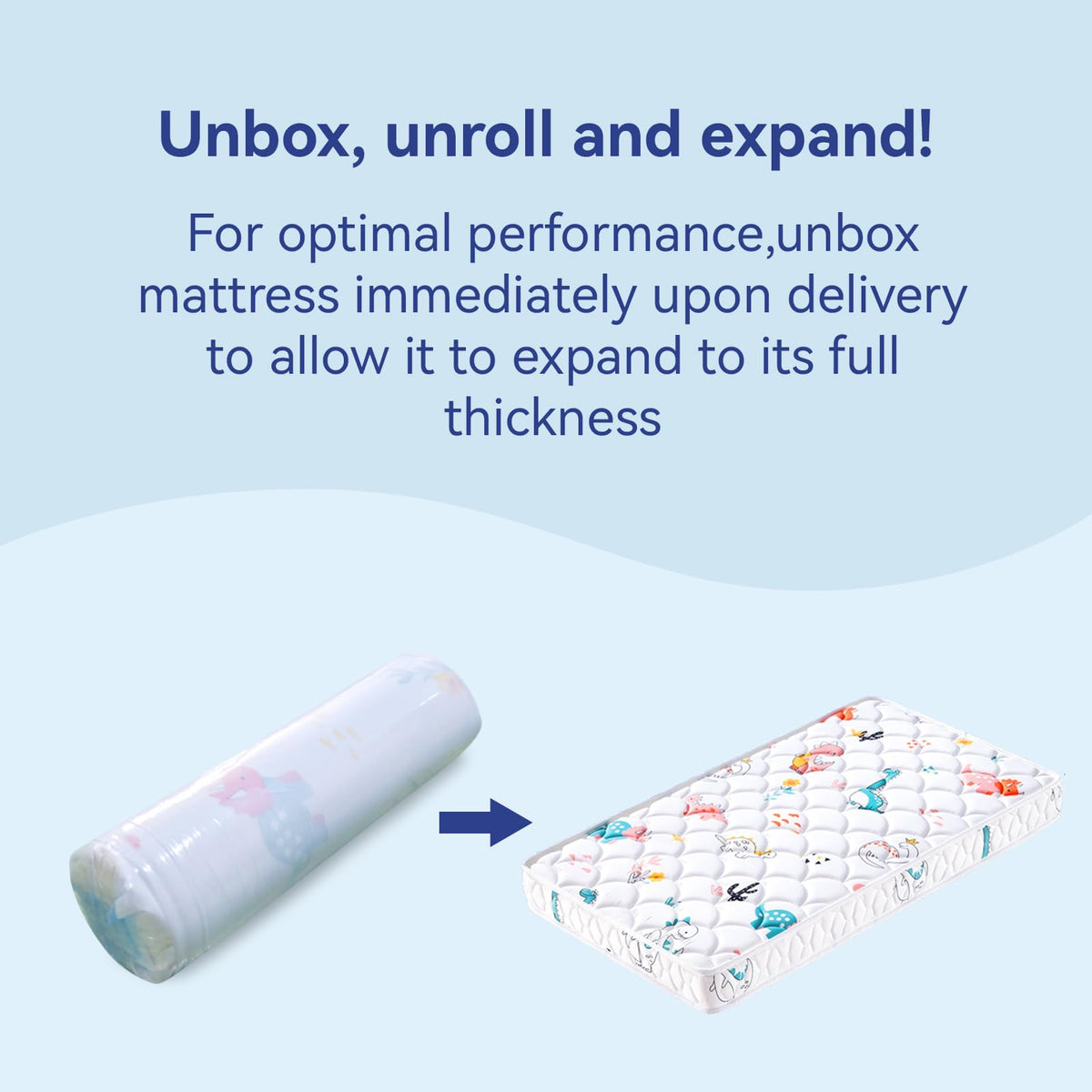 Letmxiu 5" Crib Mattress and Toddler Mattress, Dual-Sided and Firm, Hypoallergenic Crib Mattress, Fits Standard Crib and Toddler Bed