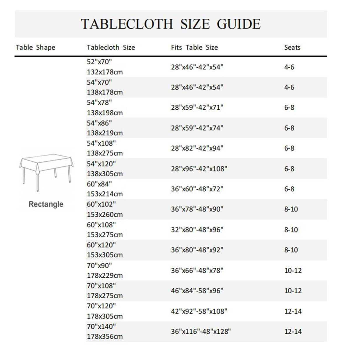 TTQYFNM 52x70inches Abstract 3D Wave Pattern Tablecloth Modern Geometric Gradient Turquoise White Table Covers Waterproof Durable Polyester Fabric Table Cloth for Dining Room Living Room Home Decor
