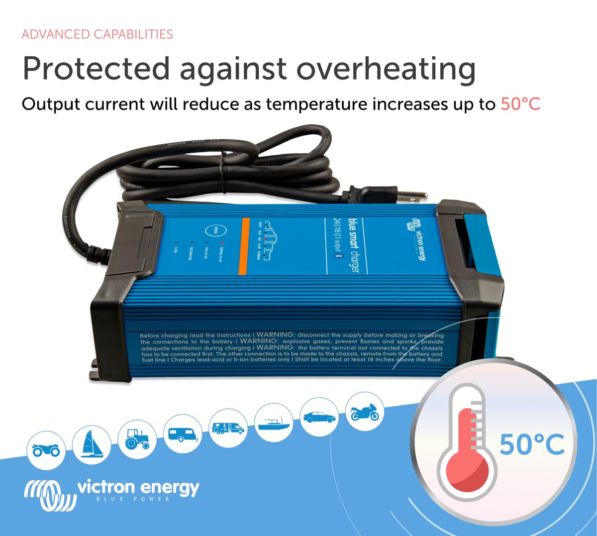 Victron Energy Blue Smart Car Battery Charger – IP22 – Float, Trickle Charger & Desulfator for Motorcycle, ATV, RV, Lithium & Deep Cycle Batteries - 24V 16A
