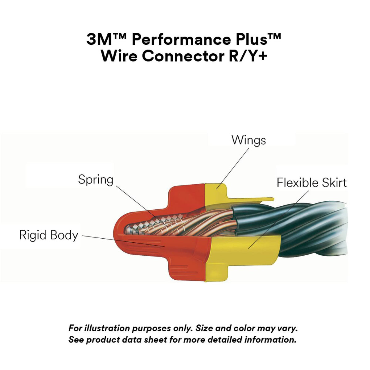3M Direct Bury Splice Kit DBR/Y-6 (BULK), 18-10 AWG, UV-Resistant, Steel Spring, Flame Retardant Insulation, Box of 100 Splice Tubes and 100 R/Y Connectors