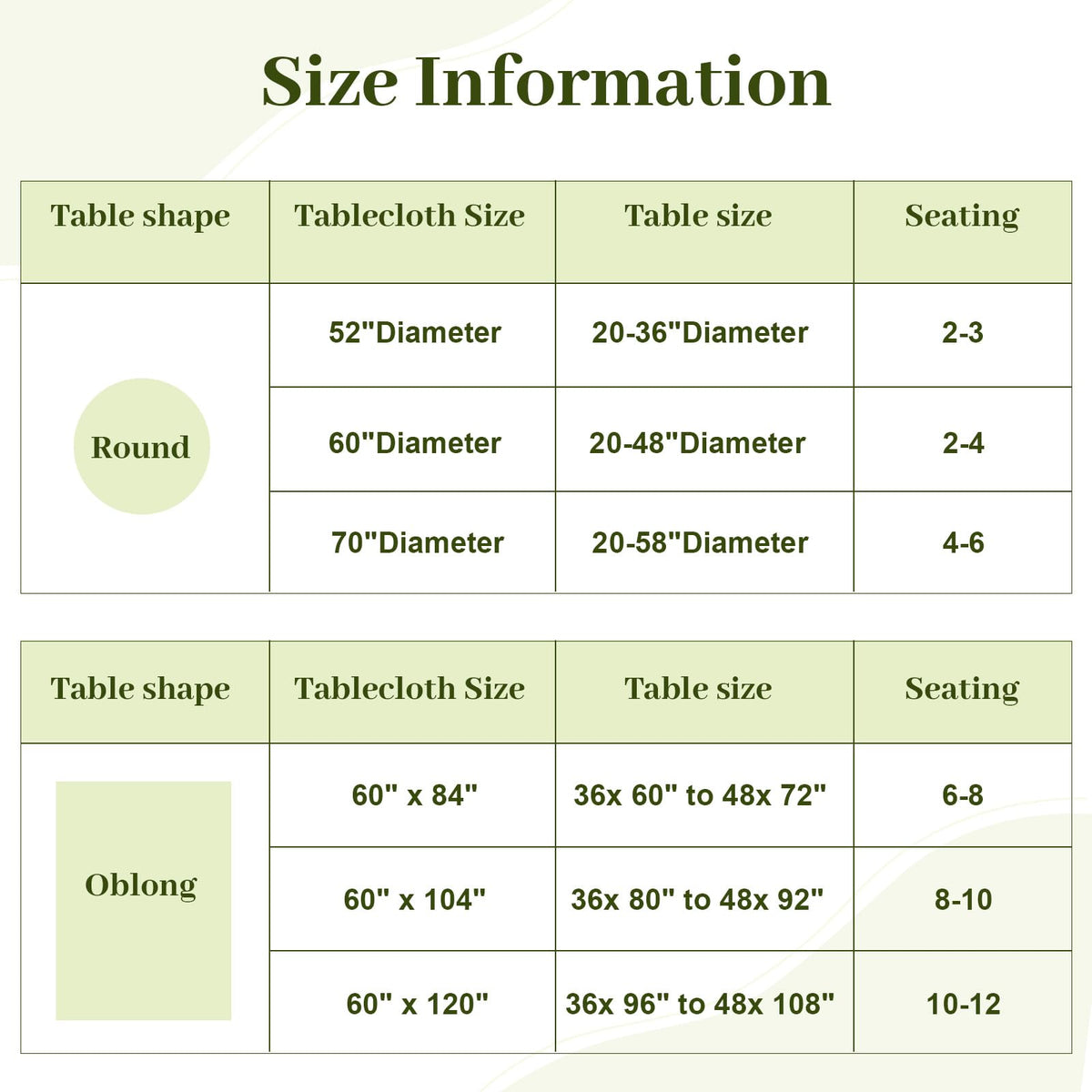 Eternal Beauty 60X 84” Rectangle Tablecloth Waterproof Outdoor Tablecloth with Umbrella Hole Zipper for Patio Spring Summer Picnic Tables (Green Polka Dot)