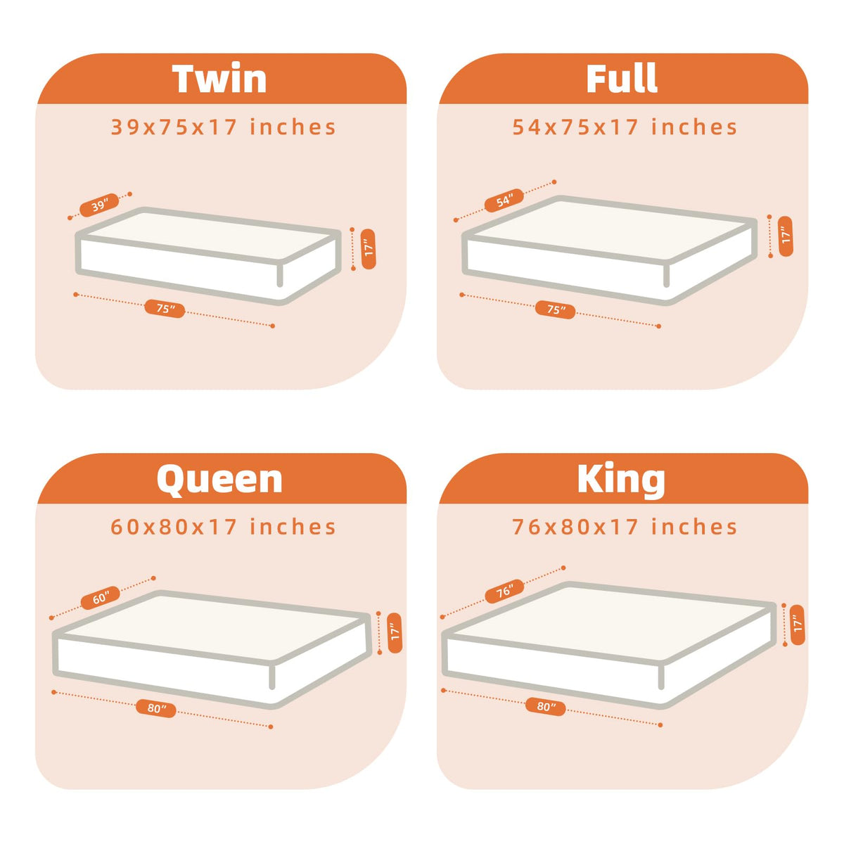 Lofe Organic Full Mattress Protector - Top&Side 100% Waterproof Mattress Protector, Breathable Organic Mattress Protectors, Noiseless Full Mattress Protectors Waterproof 75x54x17 in