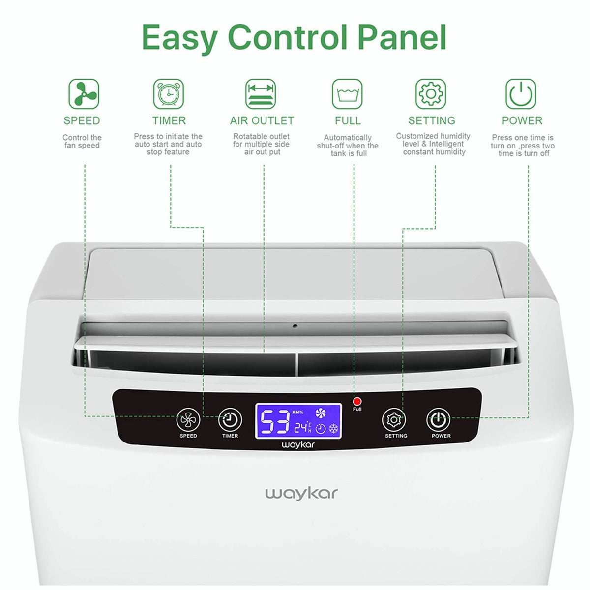 Waykar 34 Pints Energy Star Dehumidifier for Spaces up to 2,000 Sq. Ft at Home, in Basements and Large Rooms with Drain Hose and 0.66 Gallons Water Tank