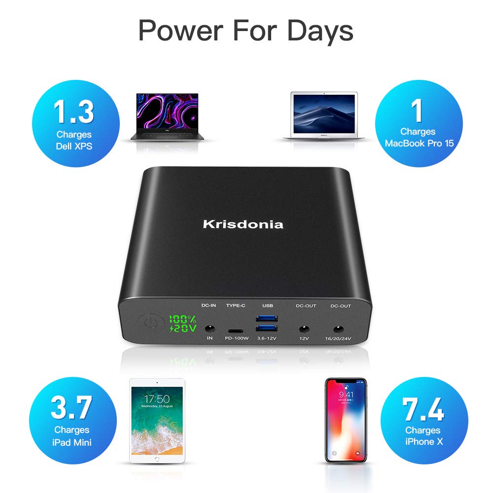 Krisdonia Portable Laptop Charger 32000mAh 100W PD Power Bank, External Battery Pack with 1 USB-C PD3.0 Port, 2 DC Ports, 2 USB QC3.0 Ports for Laptops, Tablets, Smartphones and Other Devices