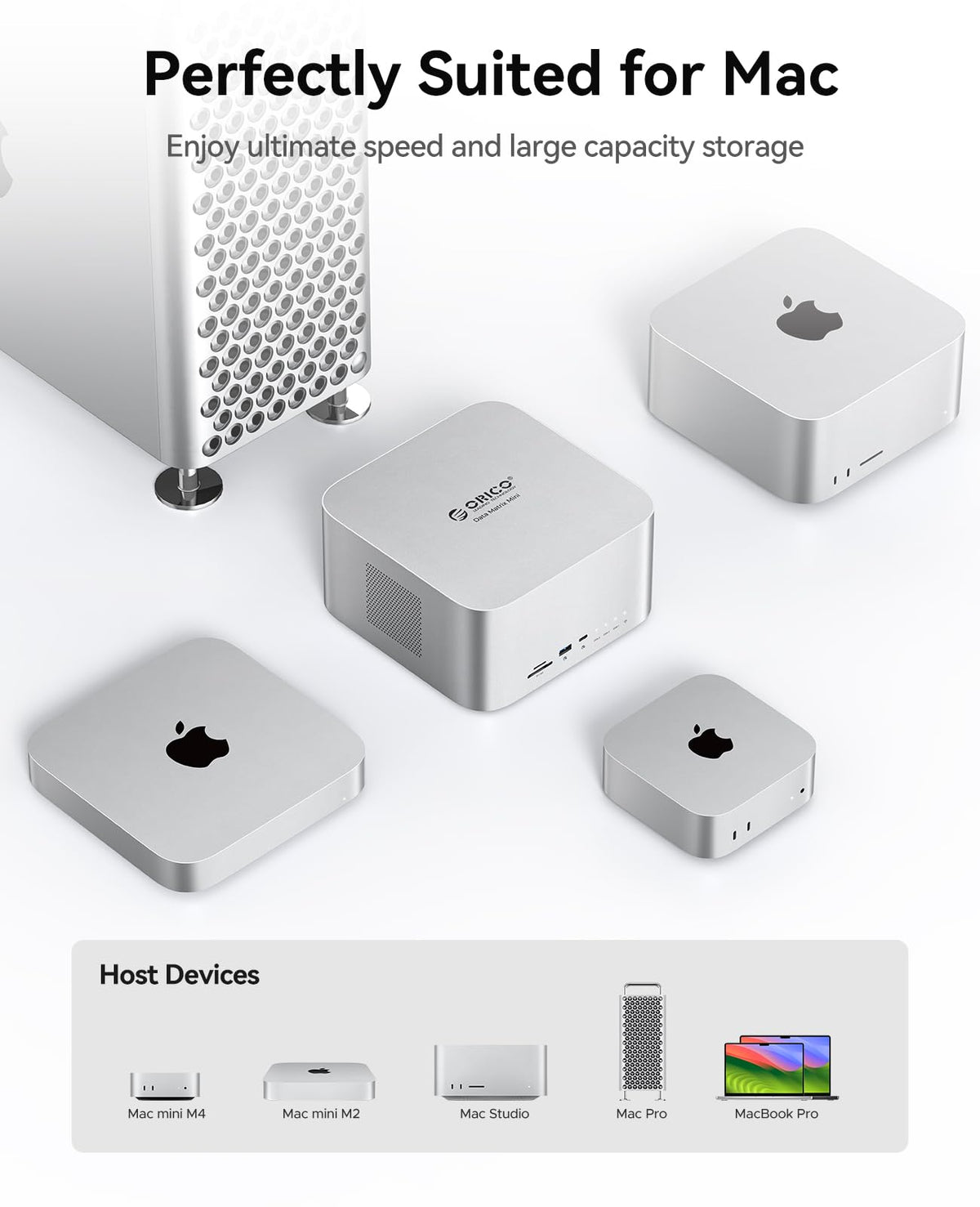 ORICO DataMatrix Mini 10TB Externsion Storage, 2TB SSD with 8TB External Hard Drive, 10Gbps USB-C&USB A Docking Station Compatible with Thunderbolt 3/4/5, SD/TF/CF Card Reader, for MacBook