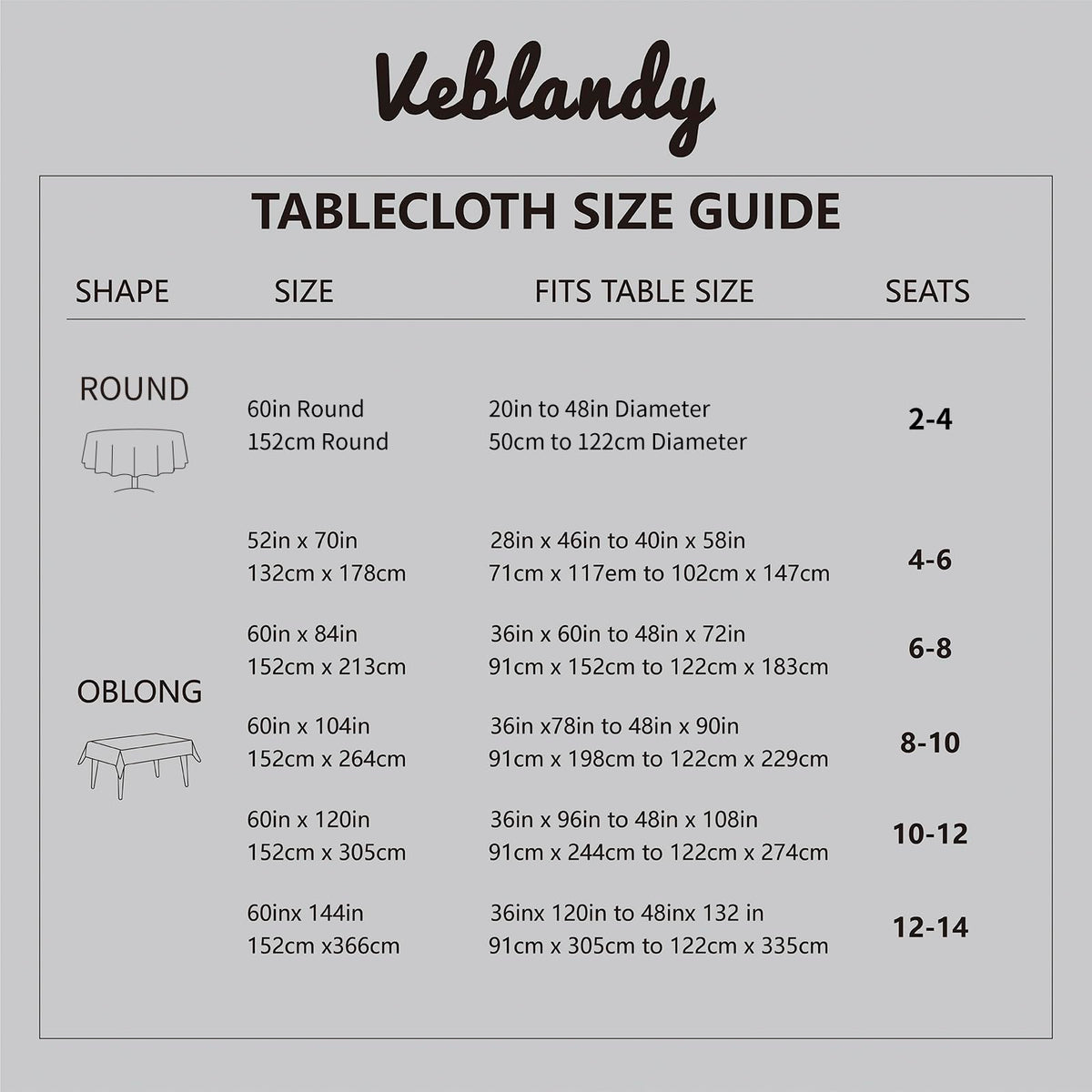 Veblandy Rectangle Tablecloth Waterproof Linen Textured Table Cloth Stain and Wrinkle Resistant Washable, Decorative Fabric Table Cover for Dining, Party and Camping (Sage Green, 52 * 70)