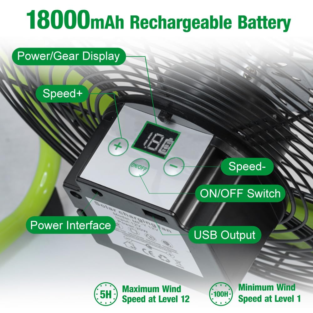 COORHEIX 12'' Solar Powered Floor Fan Rechargeable, 18000mAh Battery Operated Fan 5-Blade Portable Outdoor Fan 360° Tilt for Outside, Greenhouse, Camping, Shed
