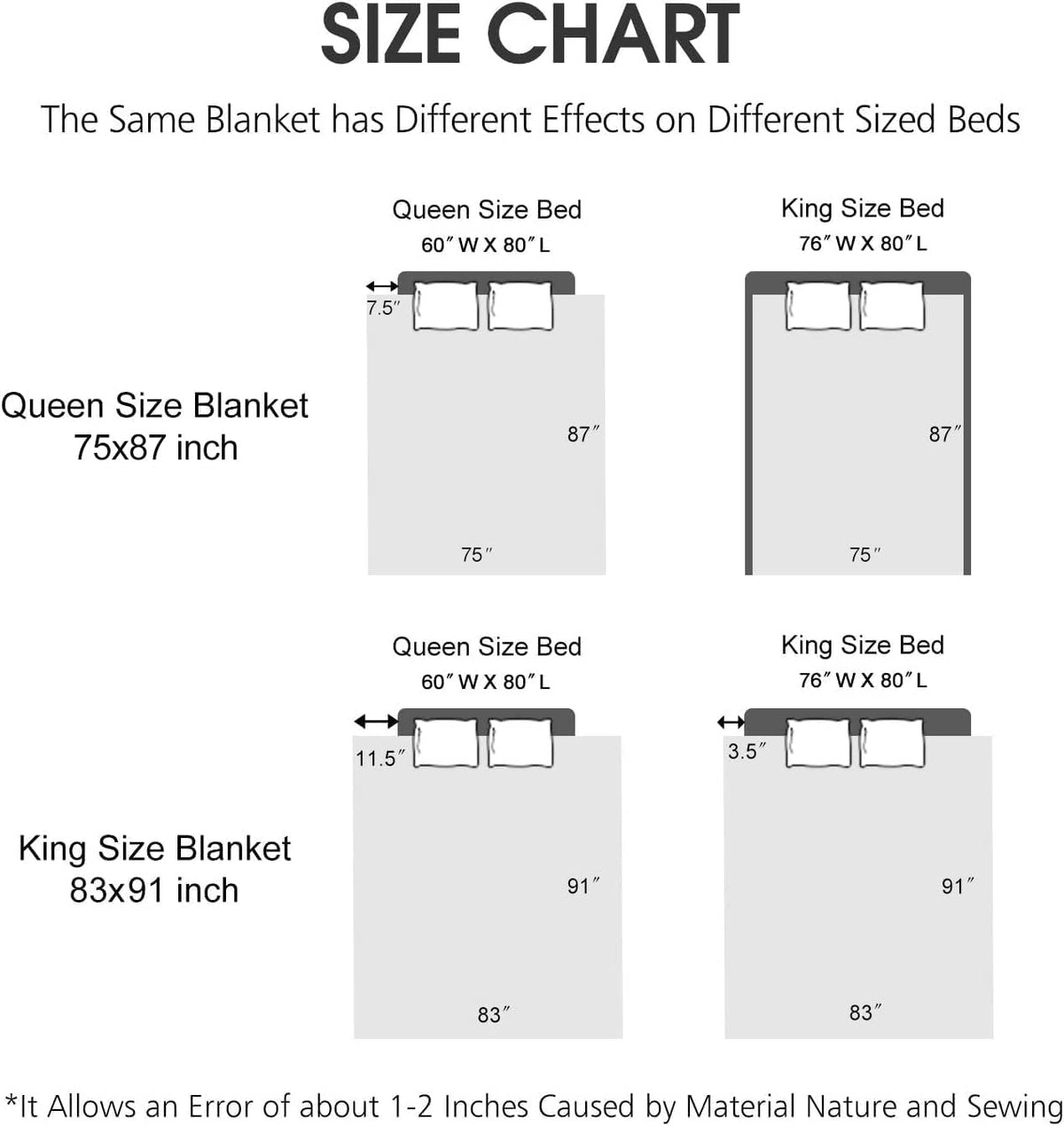 JYK Soft Fleece Bed Blanket Queen Size Dolphin/Lion - 520GSM Fuzzy Cozy Luxury Warm Blanket Microfiber, 2 Ply Reversible A&B Pattern Room Home Decor Christmas Decorations, 75" x 87 inches, 5 LB