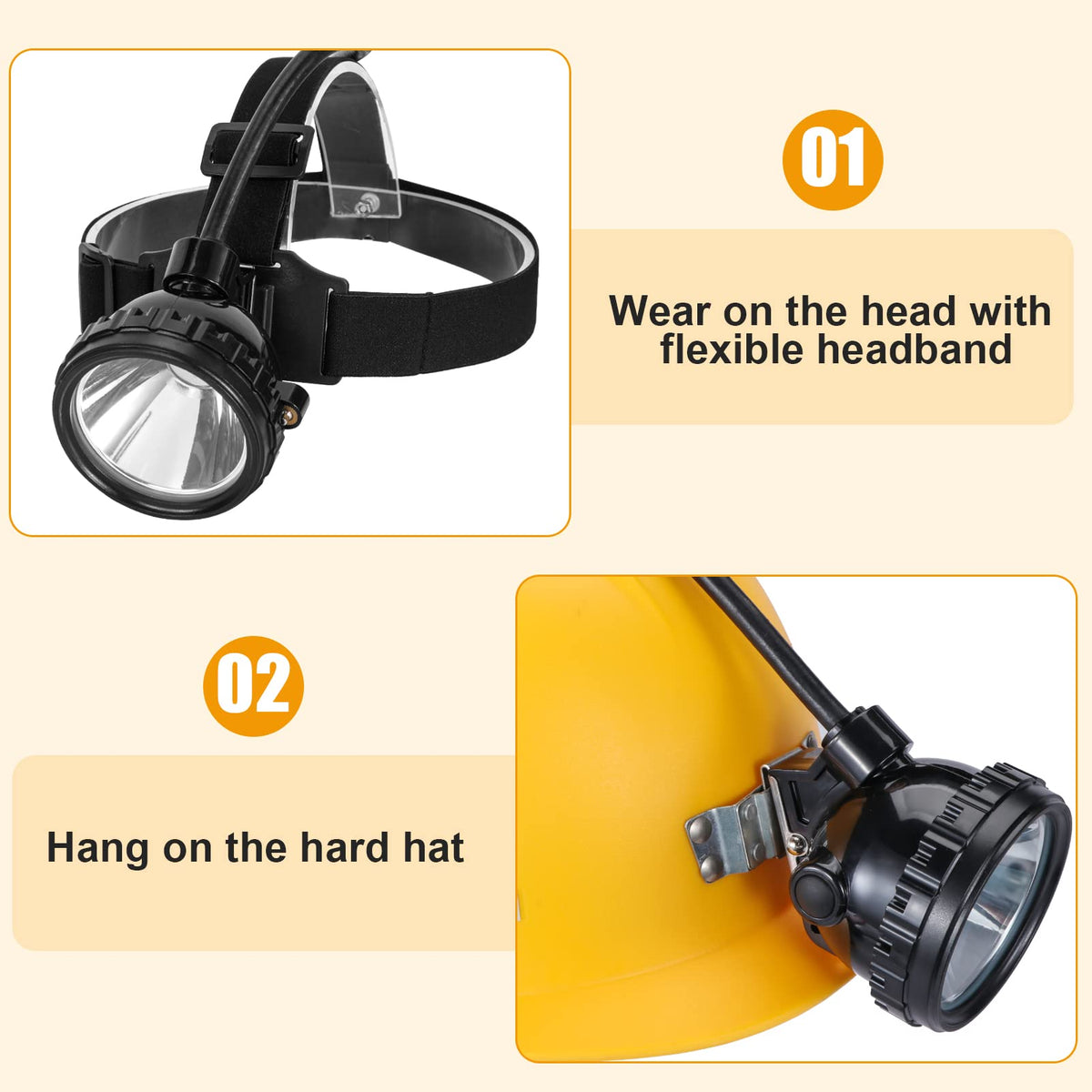 Super Bright Rechargeable Mining Headlamp KL6M.Plus, 1+2 LED Explosion-Proof Waterproof Cap Lamp, Safety Coal Miner Light for Hunting, Fishing, Caving, Camping, Tunnel Work, and Outdoor Adventure