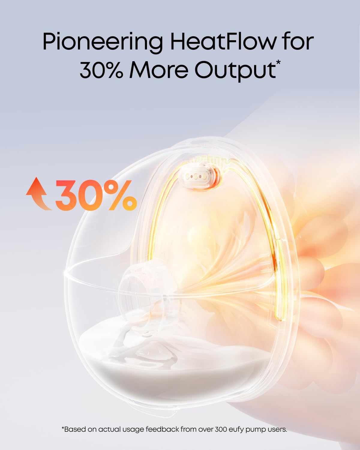 eufy Security Heated Breast Pump S1, Hands-Free Breast Pump with Industry-Leading HeatFlow Tech, App-Controlled OptiRhythm, 300 mmHg Strong Suction, Leakproof, Slim and 46 dB Quiet for in-Bra Use