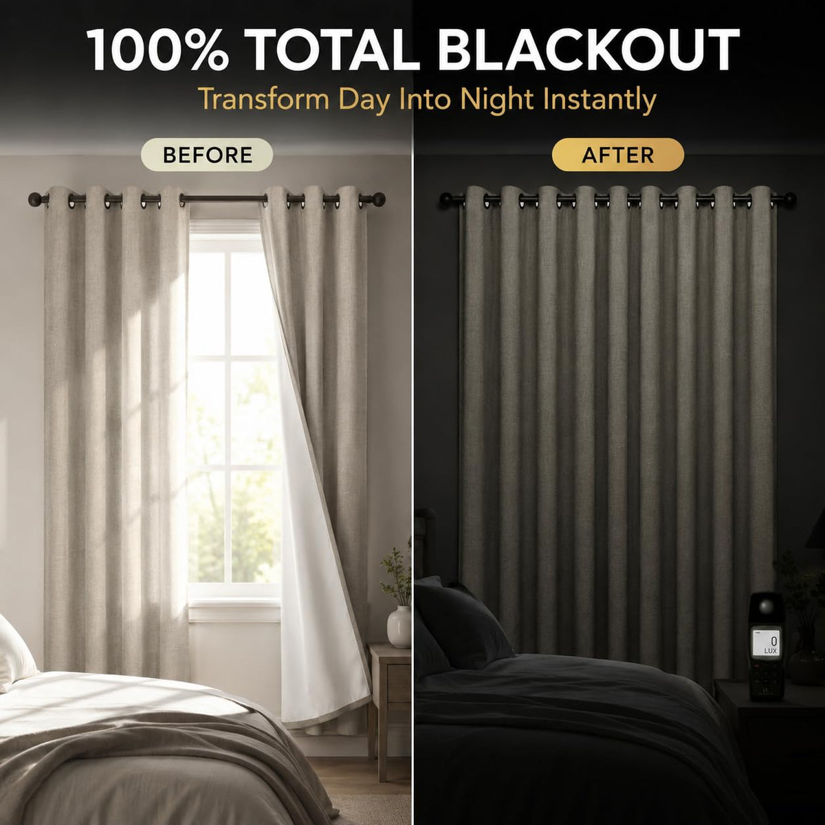 Fchozu 100% Blackout Curtains Set of 4 Panels, Grommet Drapes, Thermal Insulated and Noise Reducing Room Darkening Curtains for Bedroom Living Room