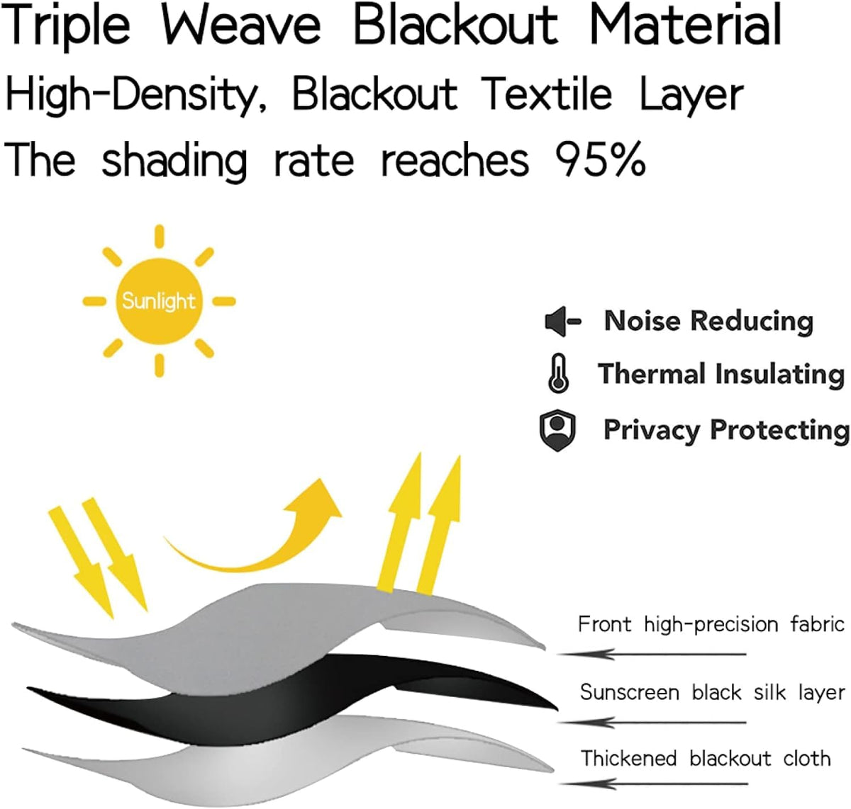 Bright Music Notes Blackout Curtains 2 Panels, Multi Colored Background 3D Printed Drapes, Energy Saving Noise Reducing Window Curtain for Living Room and Bedroom Kitchen(63" W x 63 "L)