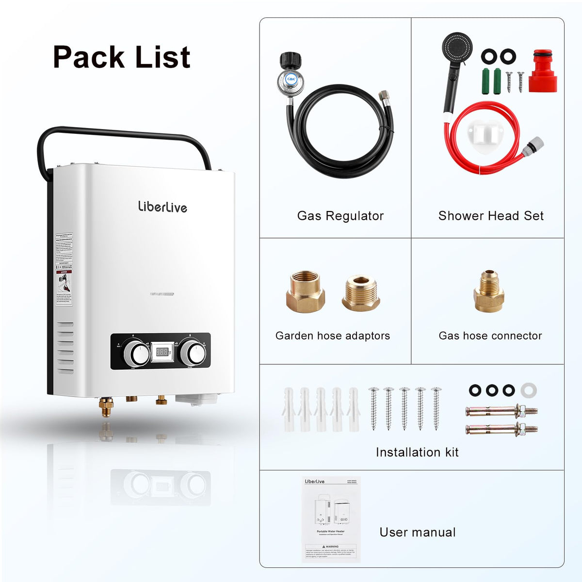 Propane Tankless Water Heater, 5L 1.32 GPM Outdoor Portable Gas Instant Hot Water Heater with Digital Display Overheating Protection, for Camping Barn Cabin RV White