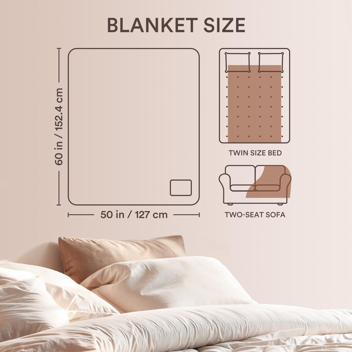 GoMelley Blanket Gifts for Women Men - You are Amazing Blanket - Birthday Gifts for Women Friendship, Thank You/Appreciation Presents, 3D Checkered Throw with Leather Label, 50”×60“