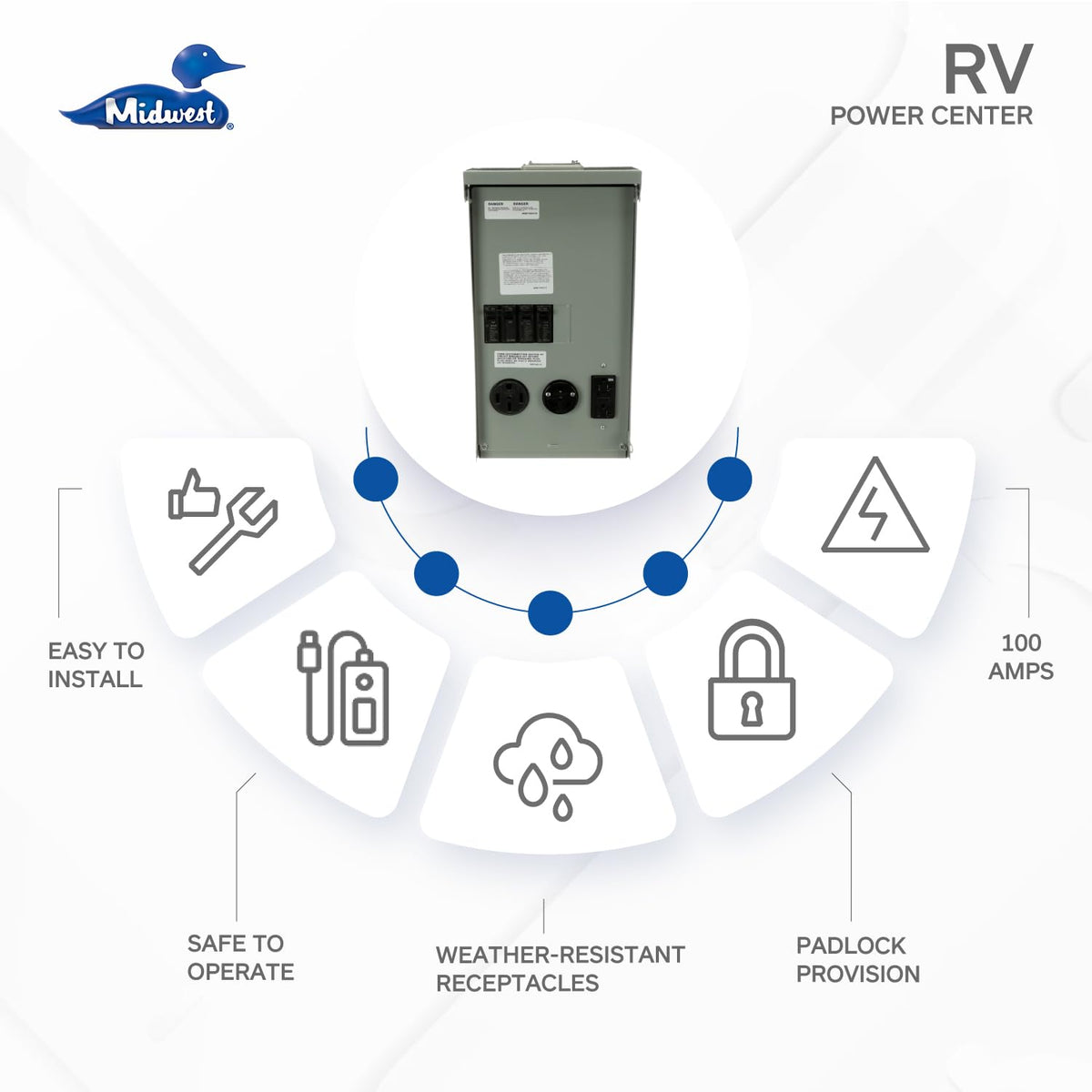 MIDWEST U075CTL010 • Weatherproof RV Power Centre • 100A Twin Lugs • Unmetered N3R Power Supply • Surface Mounted • 10kAIC • 50A/30A/20A breakers with 14-50RWR • TT-30RWR • 5-20R2GFCIWR Receptacles