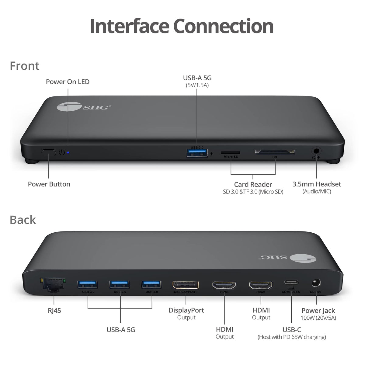 SIIG USB-C MST Triple Monitor Docking Station for Windows Thunderbolt 3 Compatible Single 4K Dual 2K Triple 1080p 65W PD, HDMI/DisplayPort, Gigabit Ethernet, SD/TF, USB 3.0 and Audio (JU-DK0R11-S1)