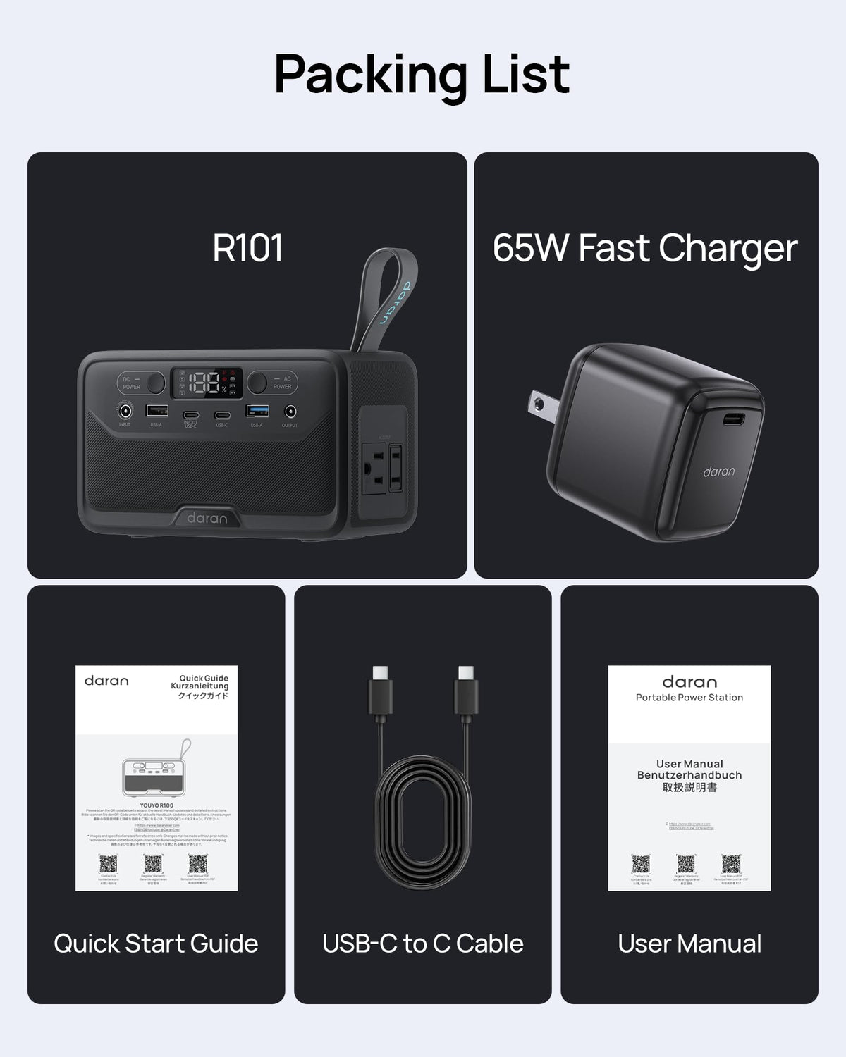 Portable Power Station 89.6Wh LiFePO4 Battery, Solar Power Bank with AC Outlet 100W/110V, USB-C PD Two-Way Fast Charging Small Generator for Laptop, Camping, Home, Office (65W Wall Charger Included)