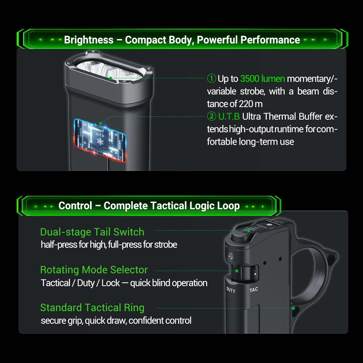 NEXTORCH TA70 EDC Tactical Flashlight,Flat Flashlight Rechargeable,3500 Lumens Tactical/Duty Dual-Switch LED Slim Flashlight with Stainless Clip for Outdoor Daliy Use Emergency
