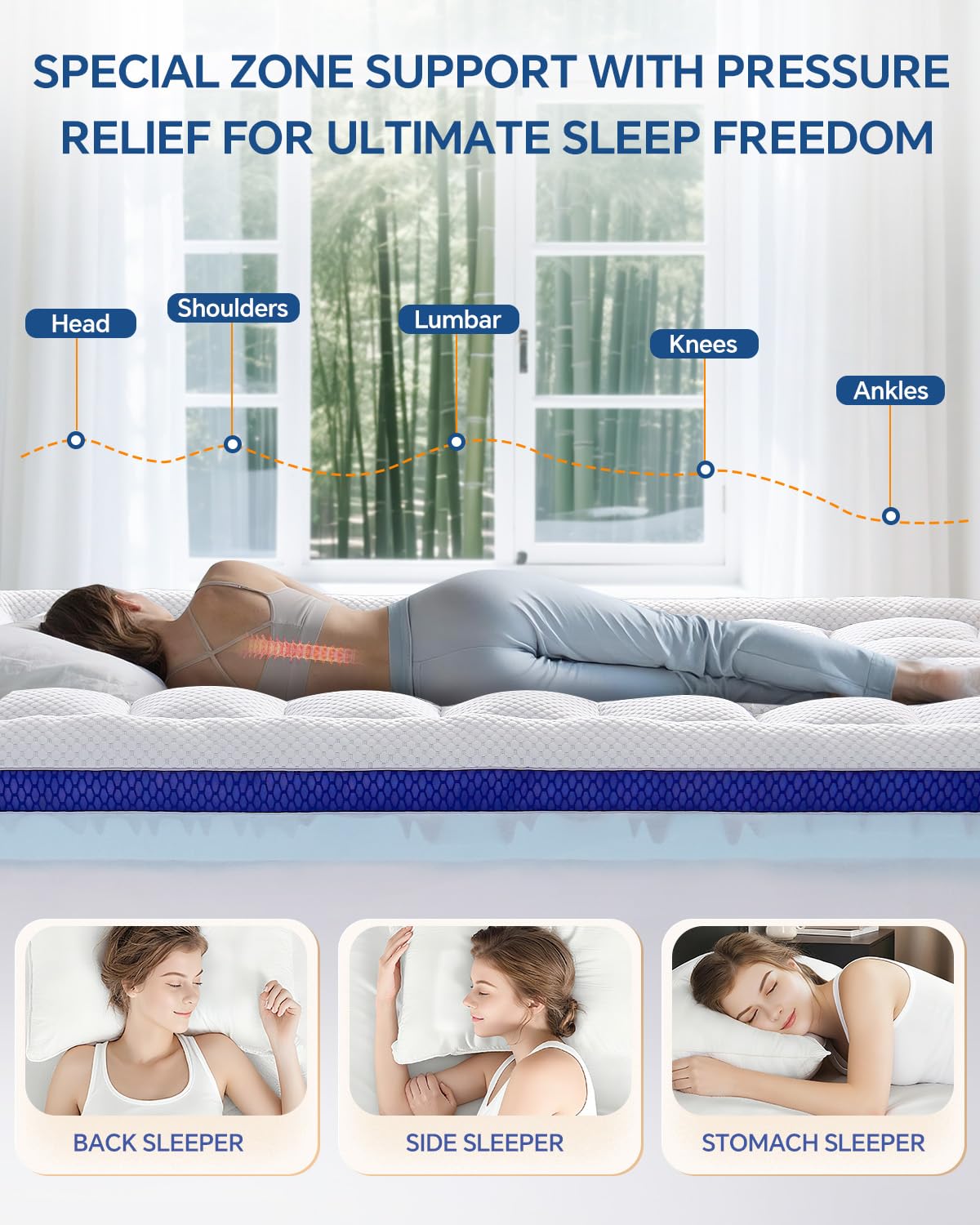 BEDELITE Dorm Room Essentials, Dual Layer 4 Inch Twin XL Memory Foam Mattress Topper for College Students Back to School, 2 Inch Pillow Top Mattress Pad and 2 Inch Cooling Gel Foam for Pressure Relief