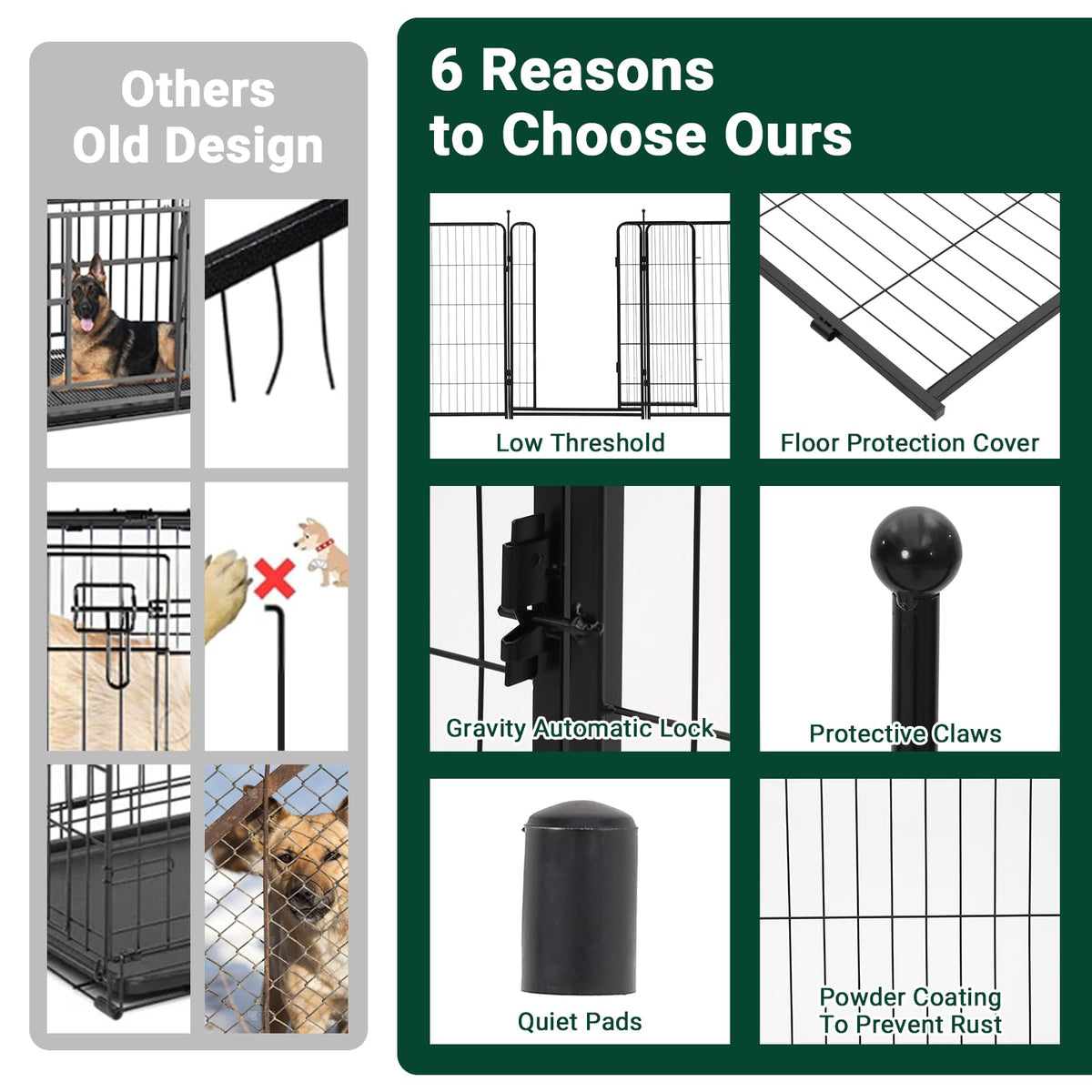 IDEALHOUSE Dog Playpen – 40" h 8-Panel Heavy Duty Metal Pet Exercise Pen for Indoor/Outdoor Use, Wide Door with Low Threshold, Portable Puppy Enclosure for RV, Camping, Garden, Yard