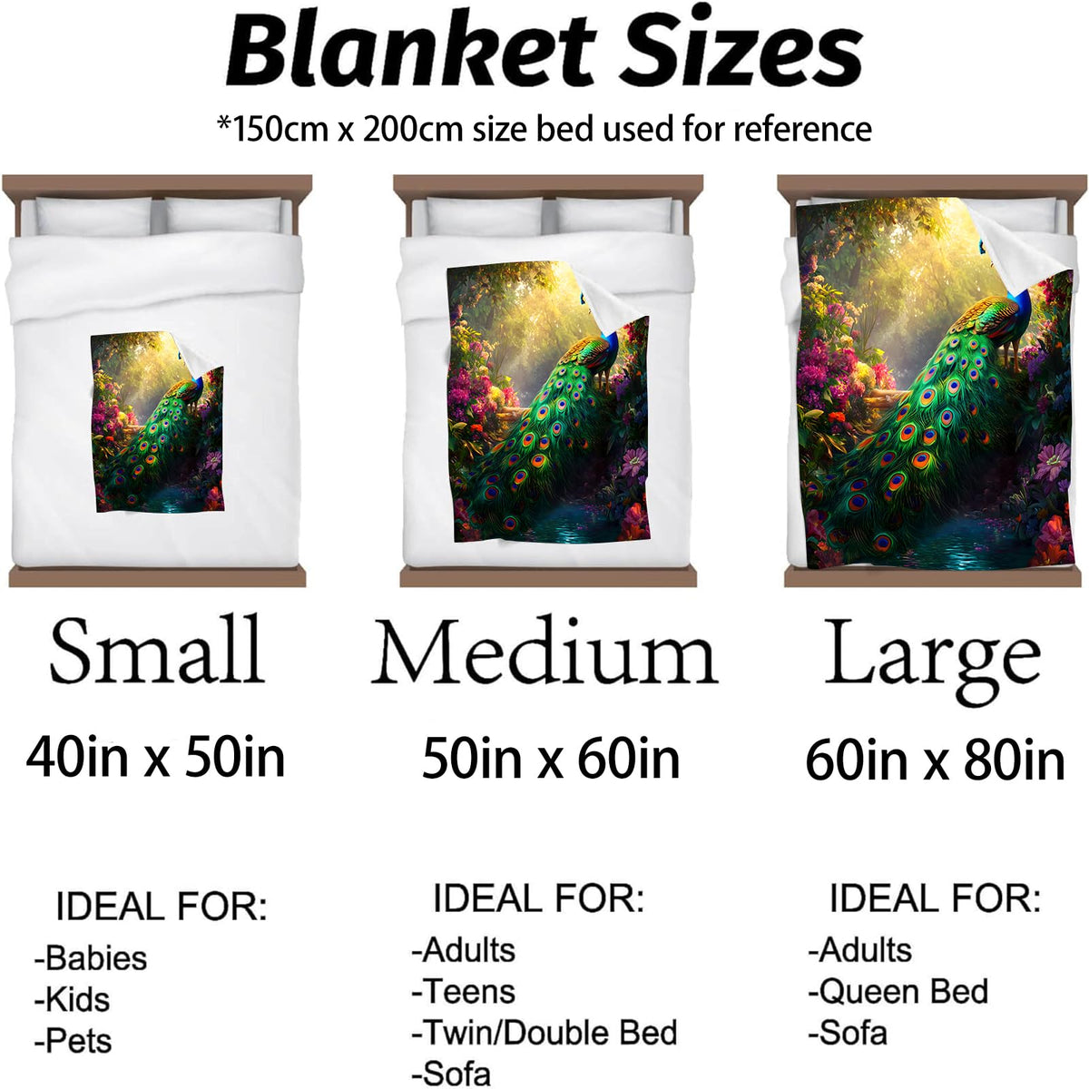 Kibue Beautiful Peacock Blanket Warm & Cozy Flannel Throw Blanket - Soft Plush Lightweight Blankets for Travel, Sofa, Bedroom, Office, Home Decor for Adults Kids Women 60"×50"