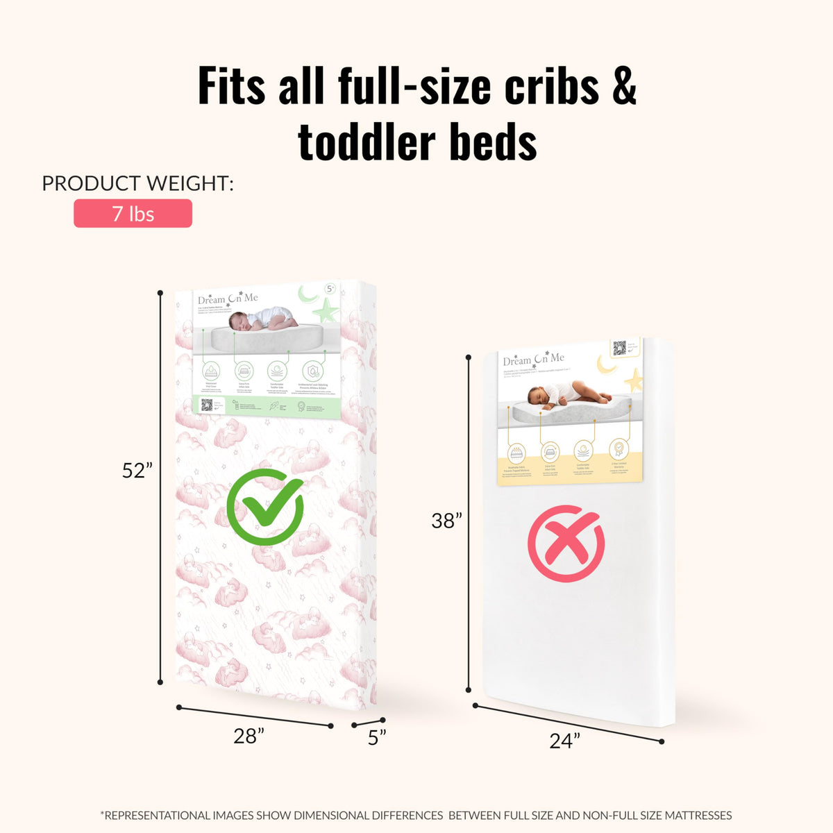 Dream On Me Serene Snooze 2-in-1 Crib Mattress, Dual-Sided for Infants & Toddlers, Waterproof Cover, GREENGUARD Gold Certified, Fits Full Size Crib & Toddler Bed, 52” x 28” x 5”
