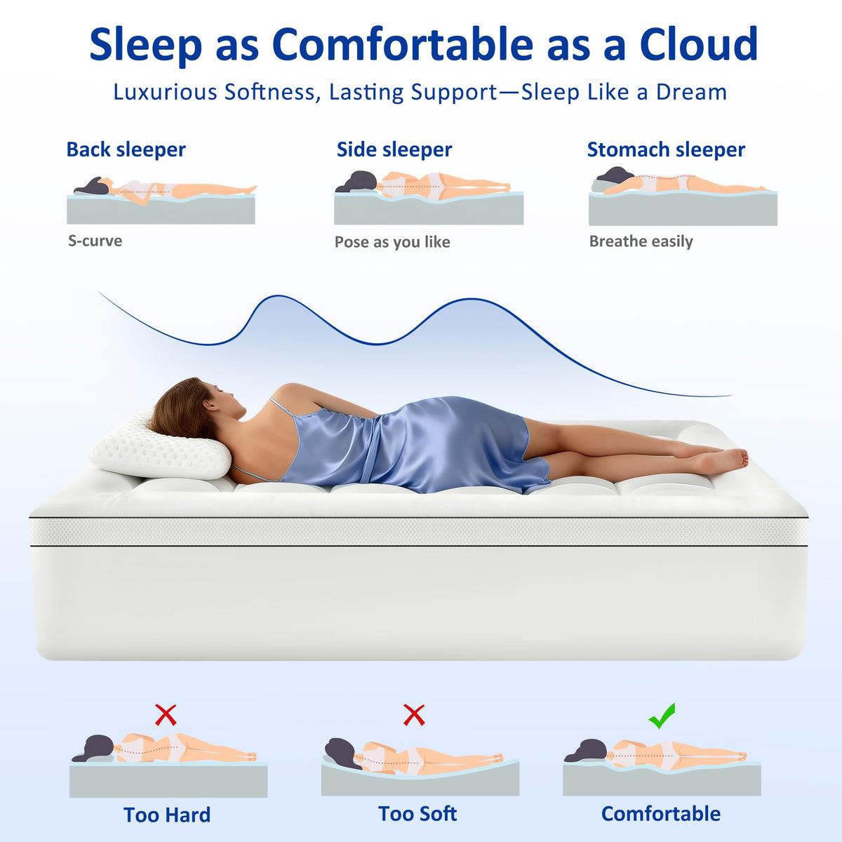SurChic Full Size Mattress Topper for Back Pain, Extra Thick Pillow Top Mattress Pad with 1000GSM Down Alternative Filling, Cooling Breathable Plush Bed Topper Protector Cover (8-21" Deep Pocket)