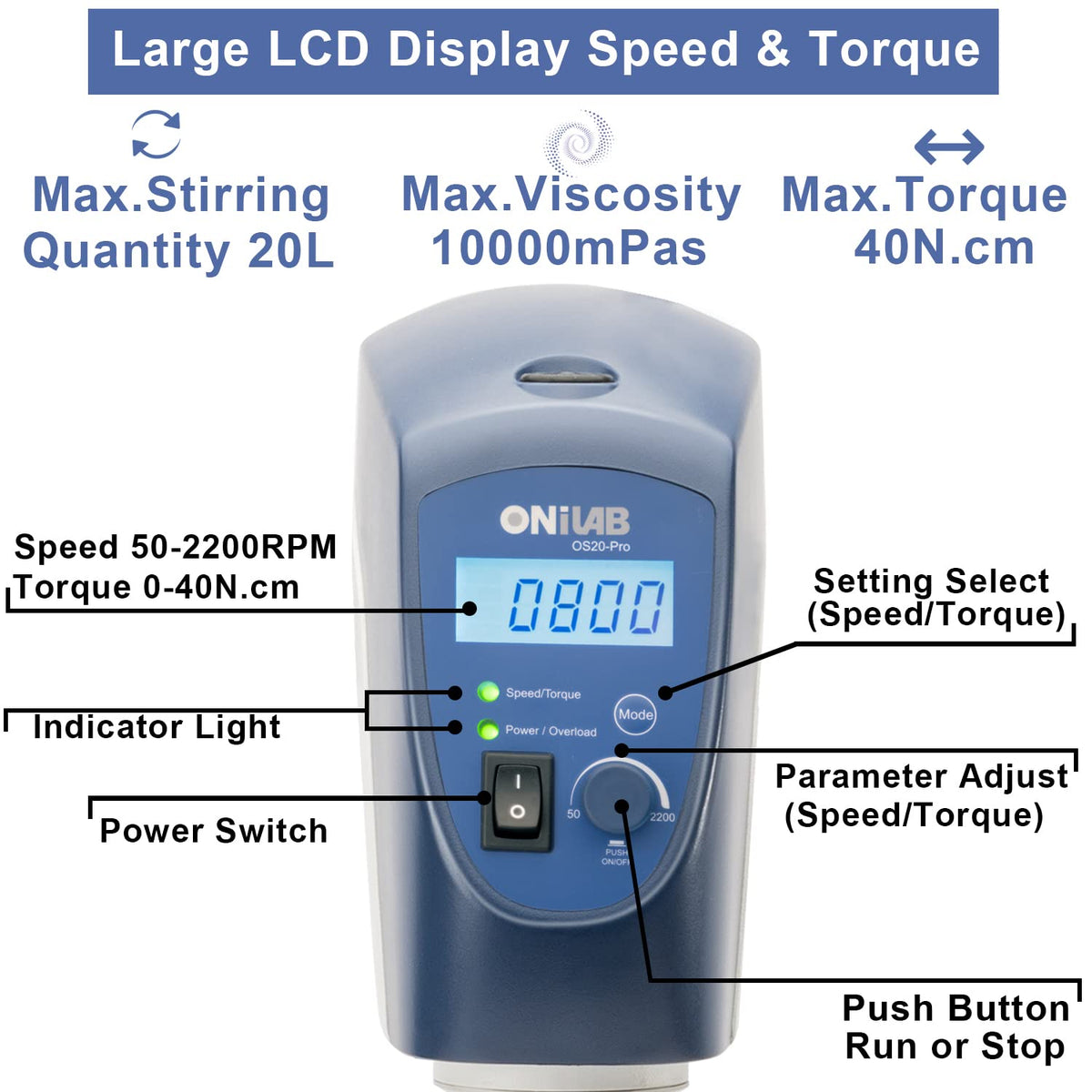 ONiLAB Electric Overhead Stirrer, LCD Digital Overhead Stirrer Mixer with Stirring Rod and Stand，Powerful 20L ，10000 mPas ， 50~2200RPM （Stand Included), Dark Blue
