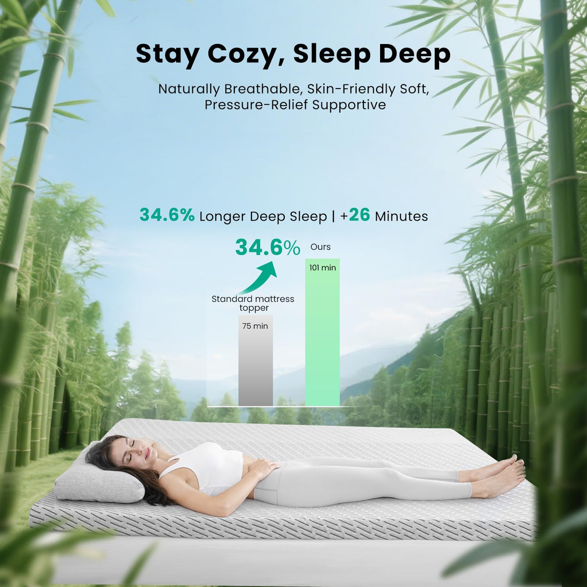 HOMRELEXA Bamboo Mattress Topper Twin XL Size 3 Inch, Cooling Gel & Bamboo Charcoal Memory Foam Mattress Topper for Back Pain Relief, Firm Dual-Layer Foam Bed Pad with Removable Cover College Dorm