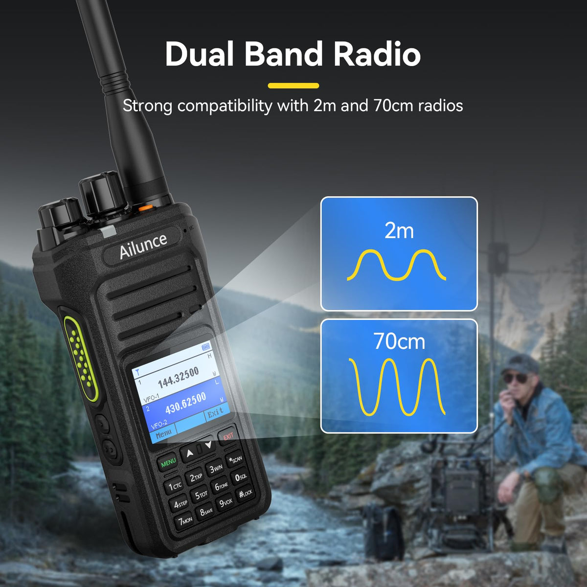Retevis Ailunce HA1UV Ham Radio Handheld, Upgrade Chirp, Dual Band Radio with Cable,IP67 Waterproof, USB-C, 2800mAh, NOAA, Emergency Alarm, Long Range Handheld Transceiver for Hunting, Camping(2 Pack)