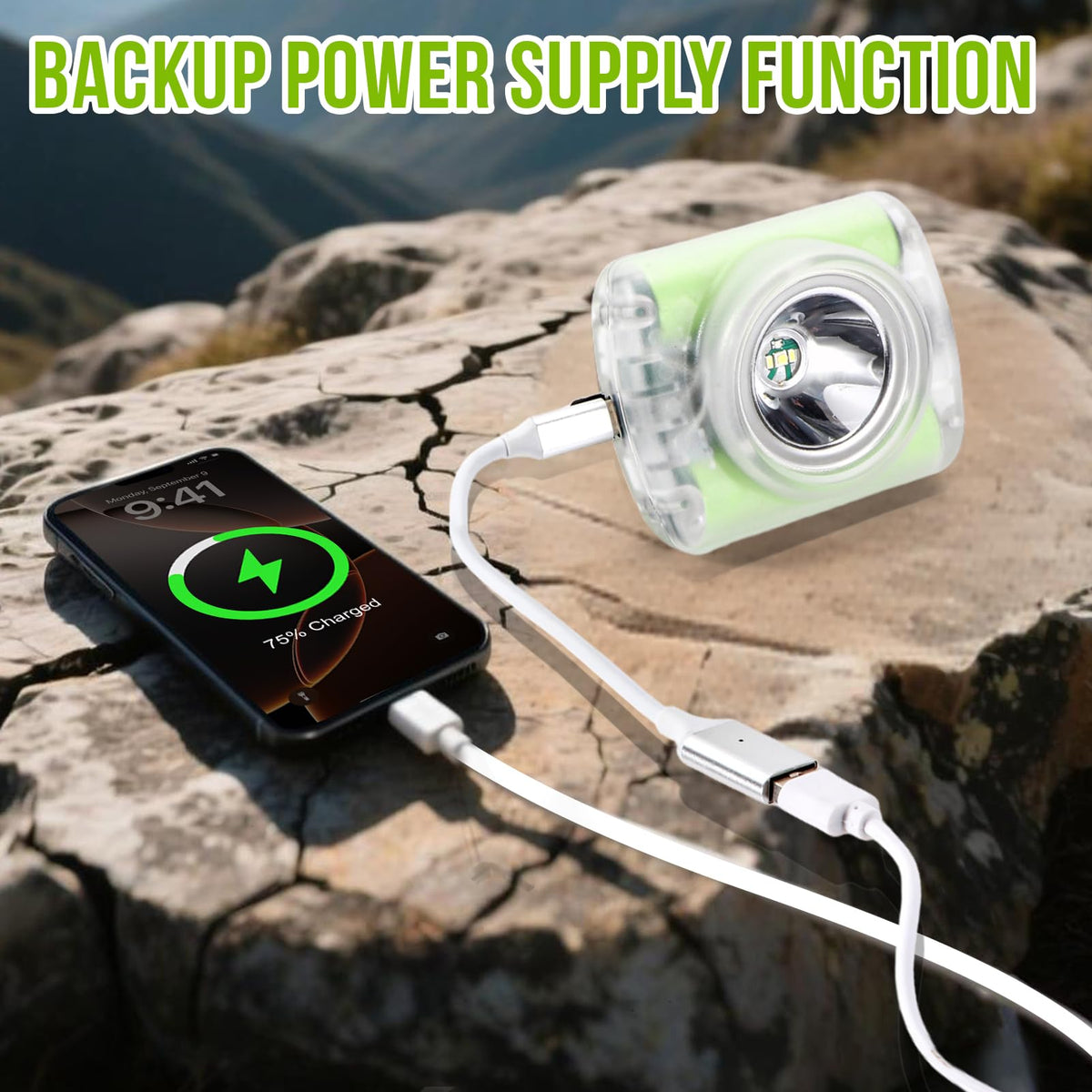 High-Power Rechargeable LED Mining Headlamp, Lightweight IP68 Waterproof Hard Hat Helmet Light for Miners, Outdoor Work, Hiking, Camping, Caving, Emergency Use (Miner Light Kit + Camouflage Hat)