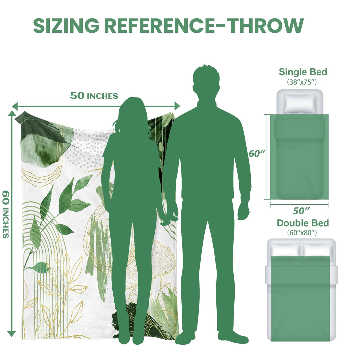 Pdvbiee Sage Green Leaf Throw Blanket, 50x60 in