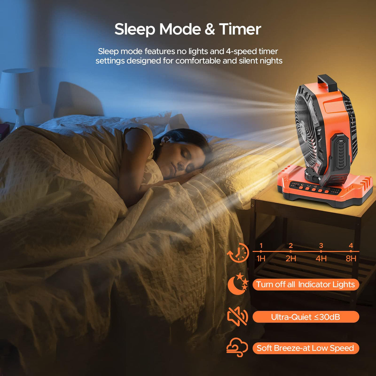 Porta Breeze 40000mAh Rechargeable Camping Fan w Light, Portable Battery Operated High Velocity Floor Table Fan; Oscillating w Timer, Remote for Outdoors, RV, Jobsite, Dorm, Patio, Weather Emergencies